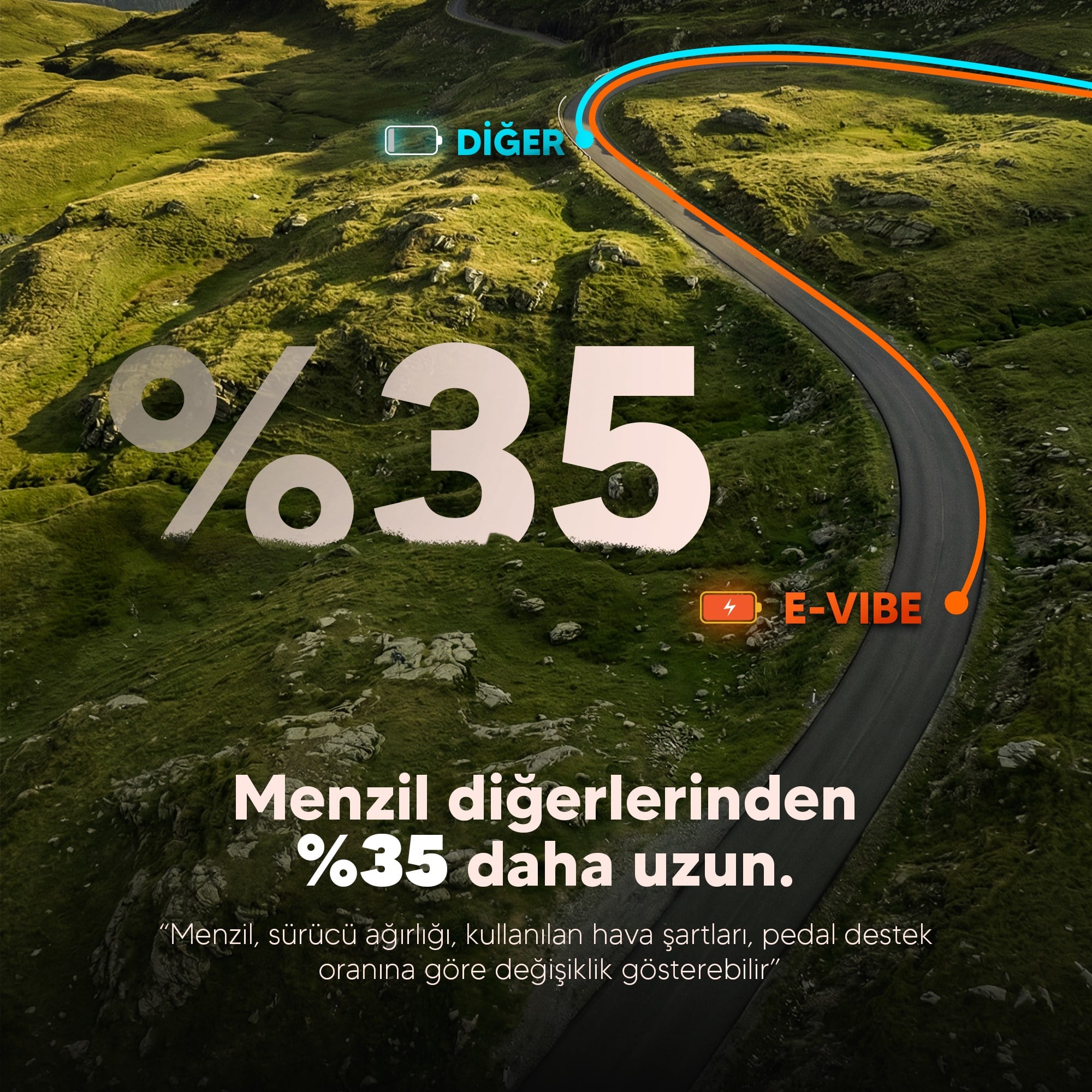 Strada E-VIBE Hidrolik Disk 20 Jant Üç Tekerlekli Elektrikli Bisiklet