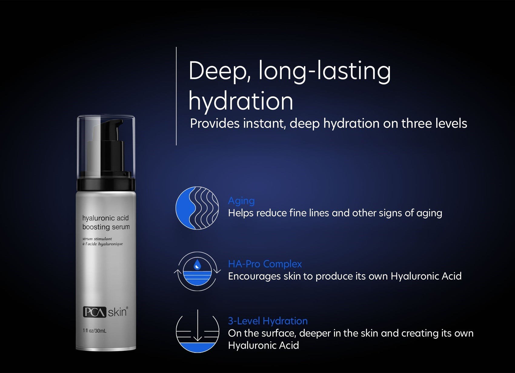 AknelerHyaluronic Acid Boosting Serum