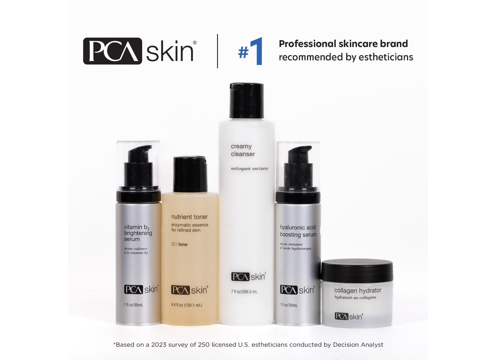 NemlendirmeCollagen Hydrator