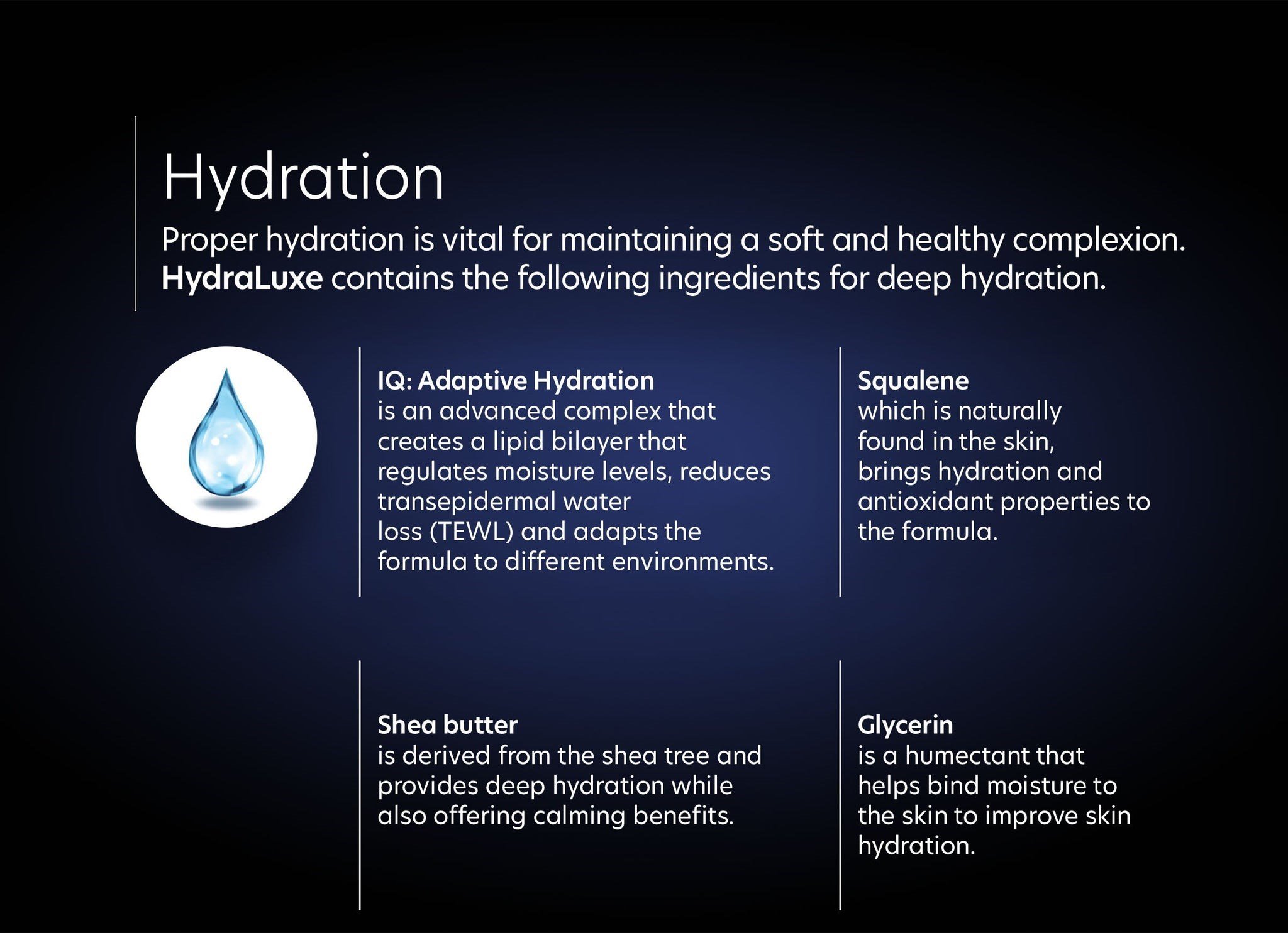 NemlendirmeHydraLuxe