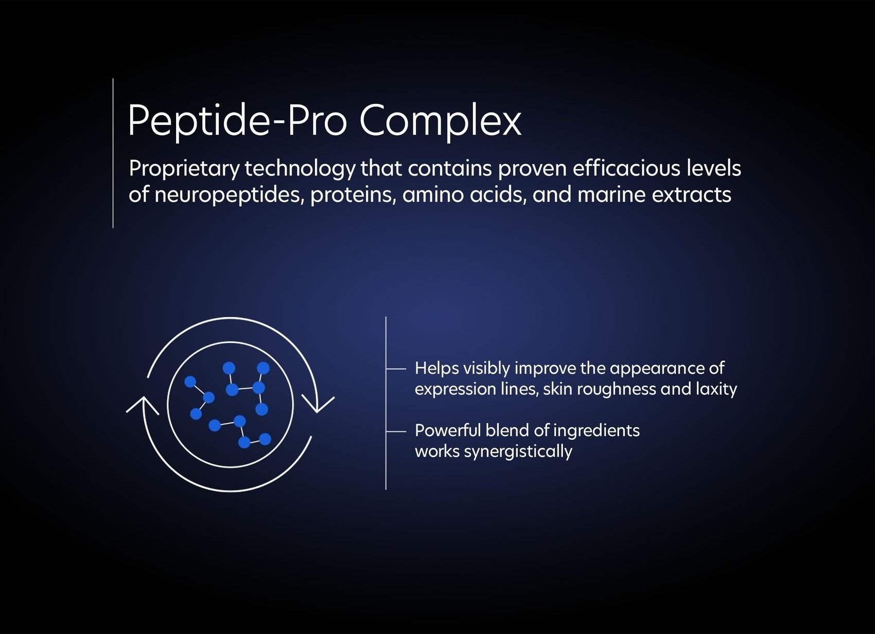 SerumlarExLinea® Pro Peptide Serum