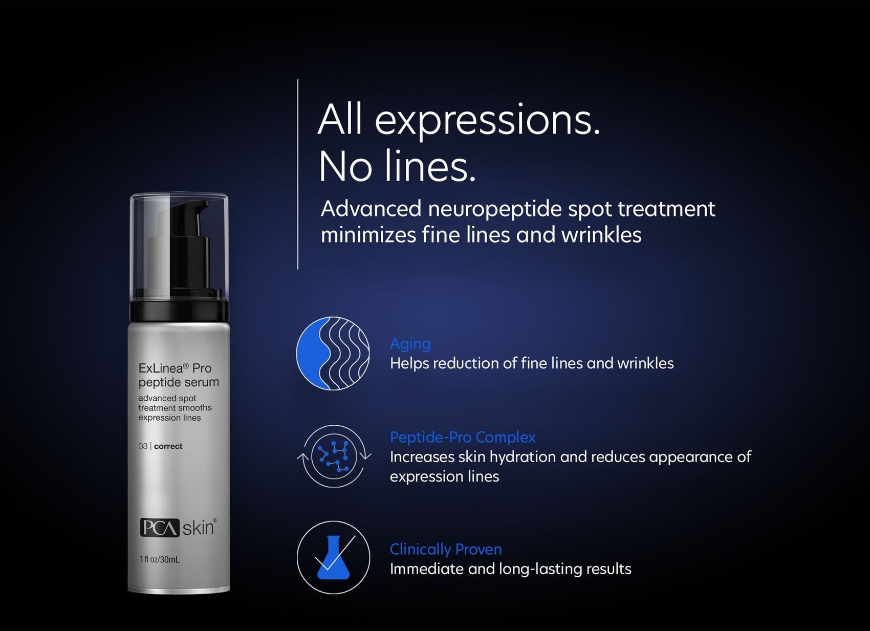 SerumlarExLinea® Pro Peptide Serum