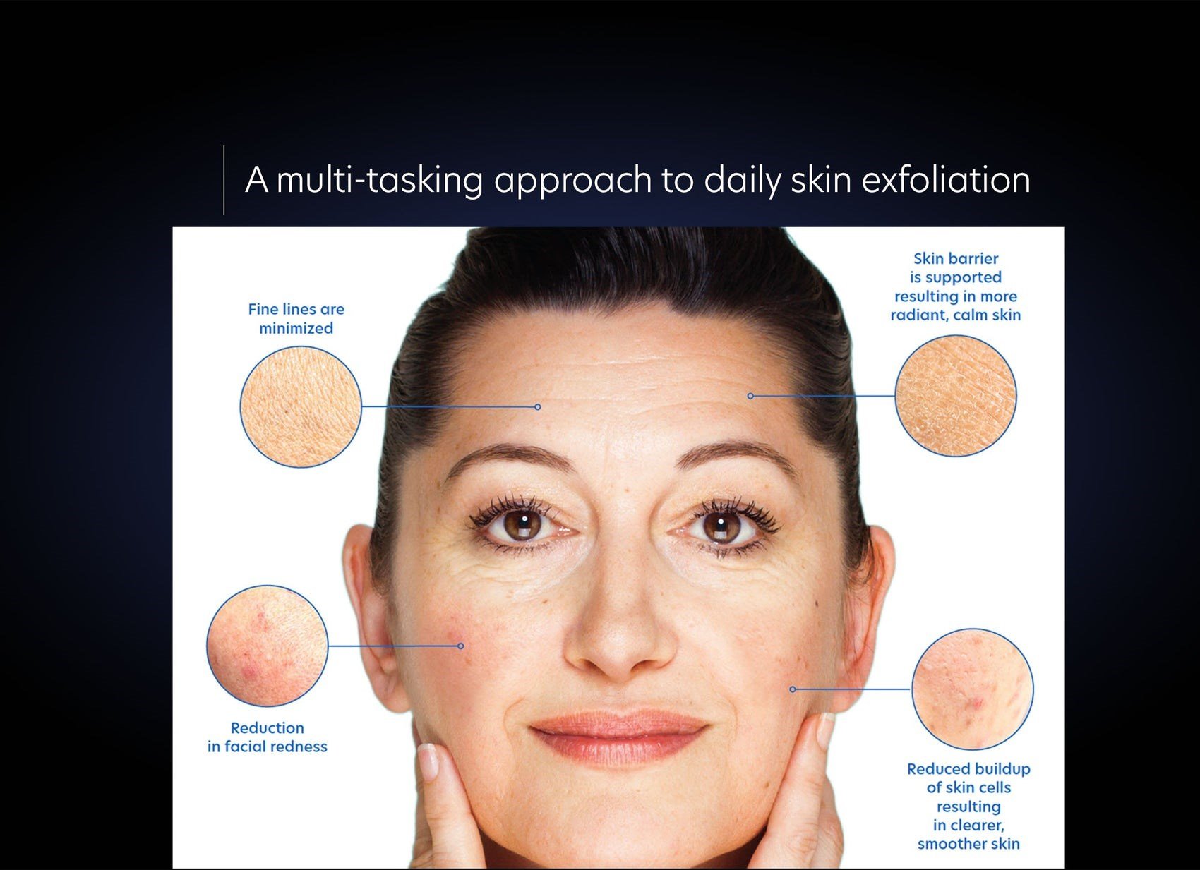 SerumlarResurfacing Serum