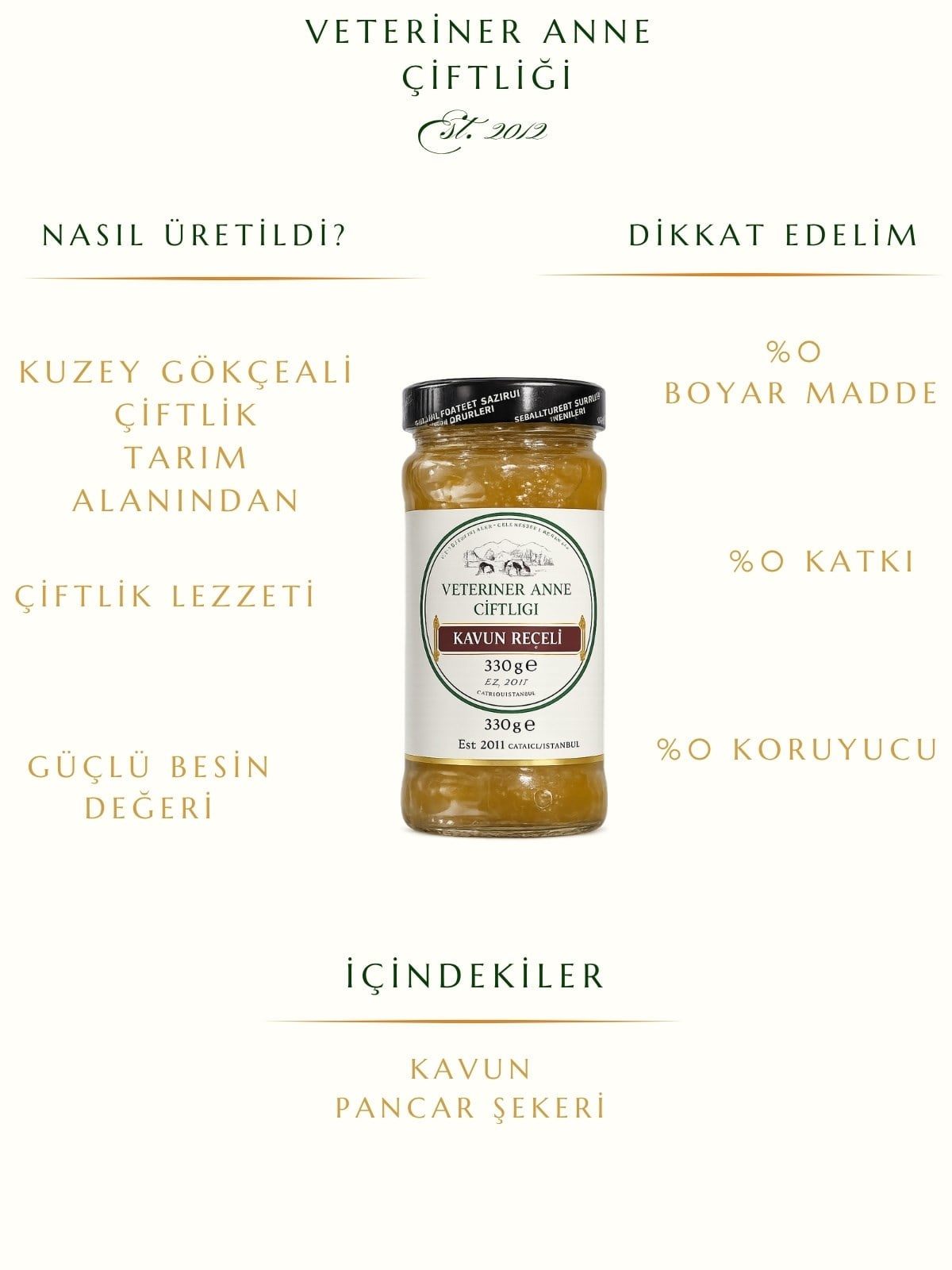 Kavun Reçeli