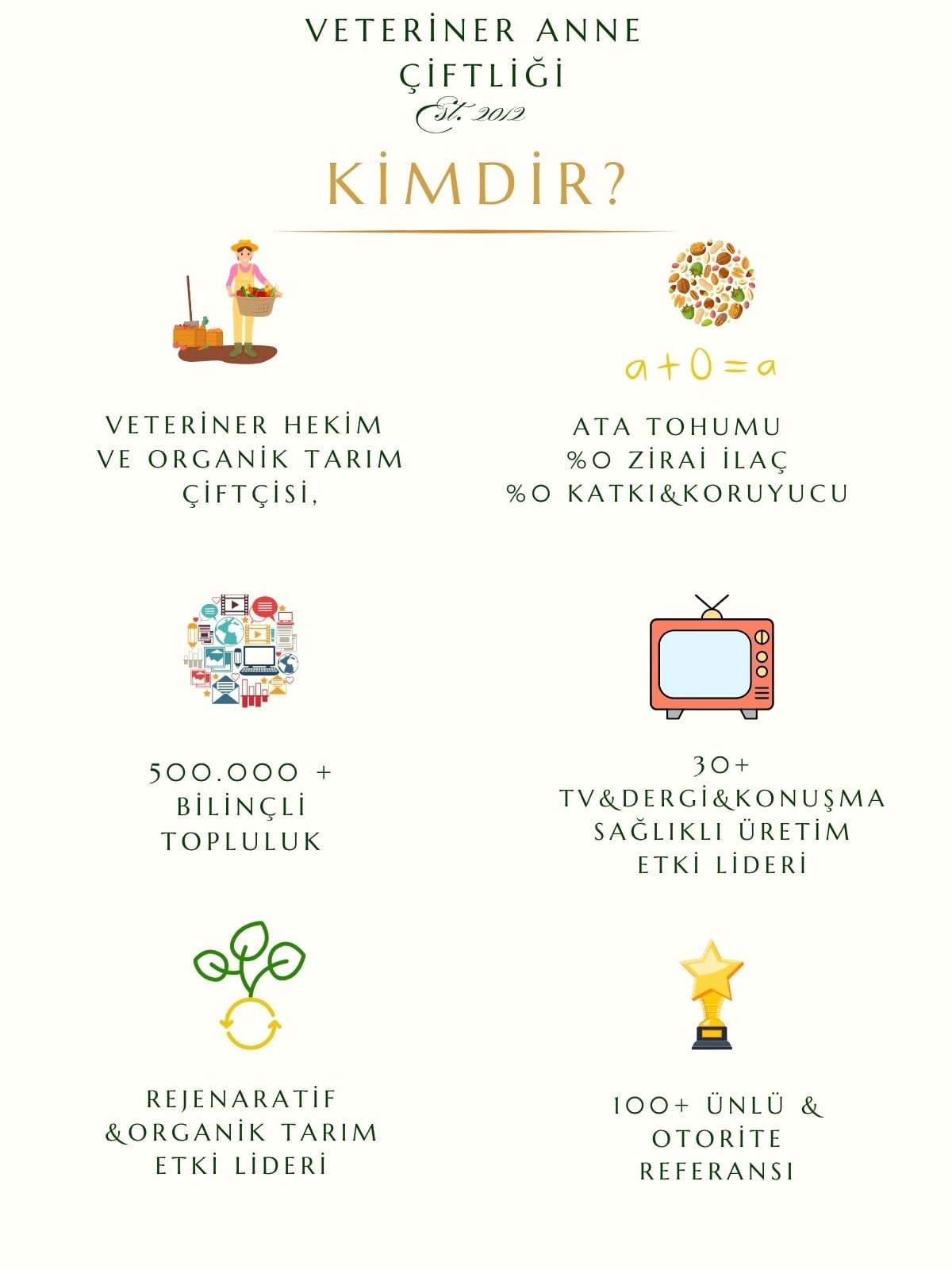 Mısır - 1 Adet  1Adet