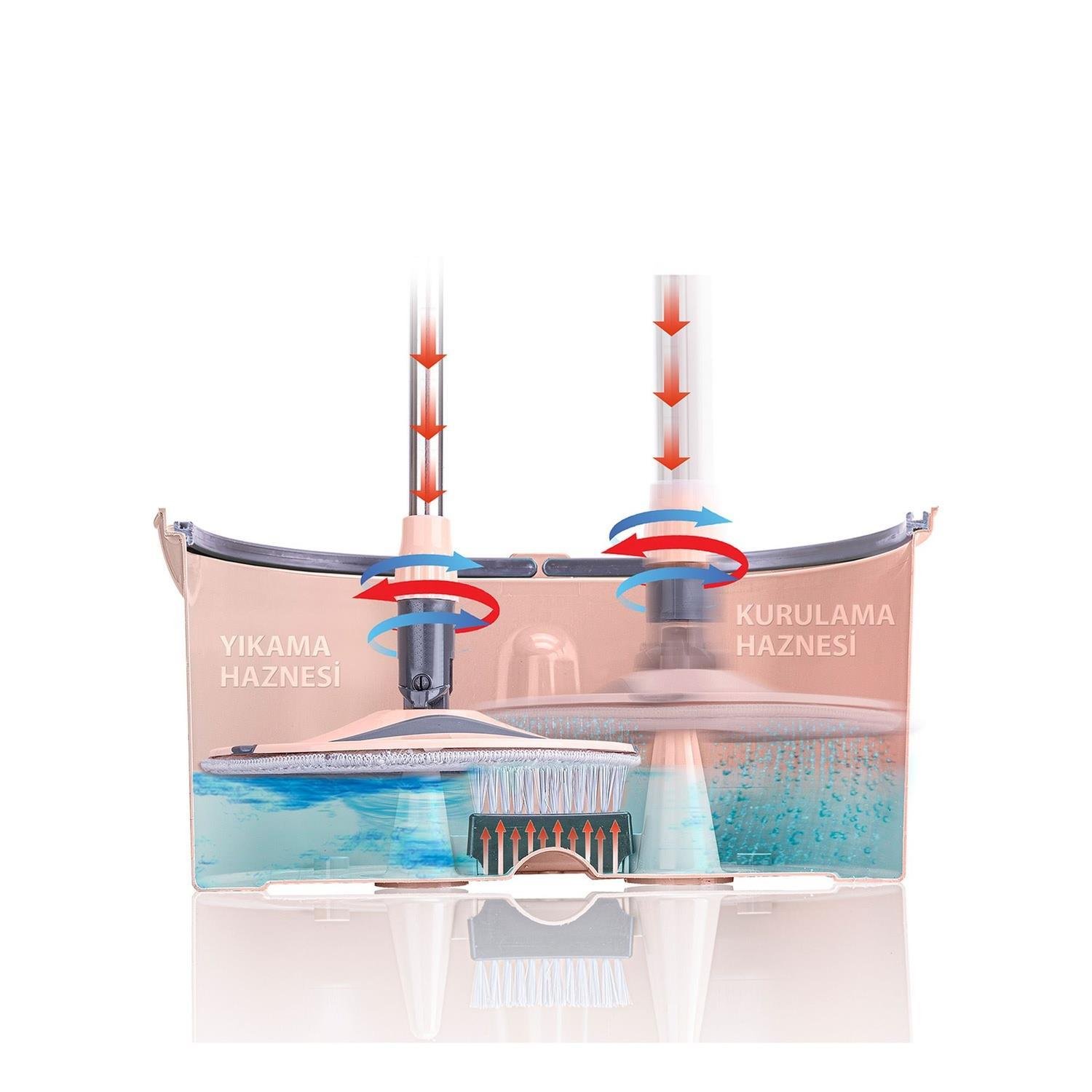 Flora Flexy Tablet Mop Seti Pembe