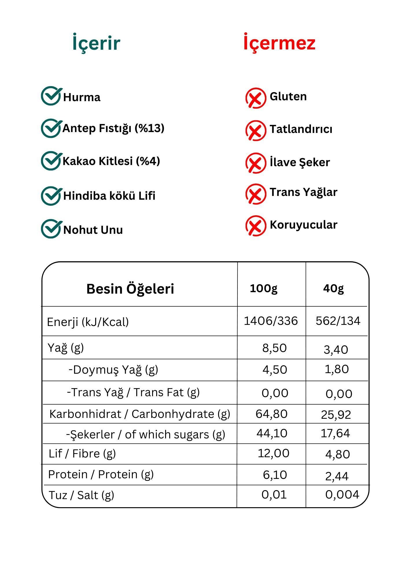 Meyve Bar Antep Fıstıklı ve Kakaolu 40g x 12 Adet