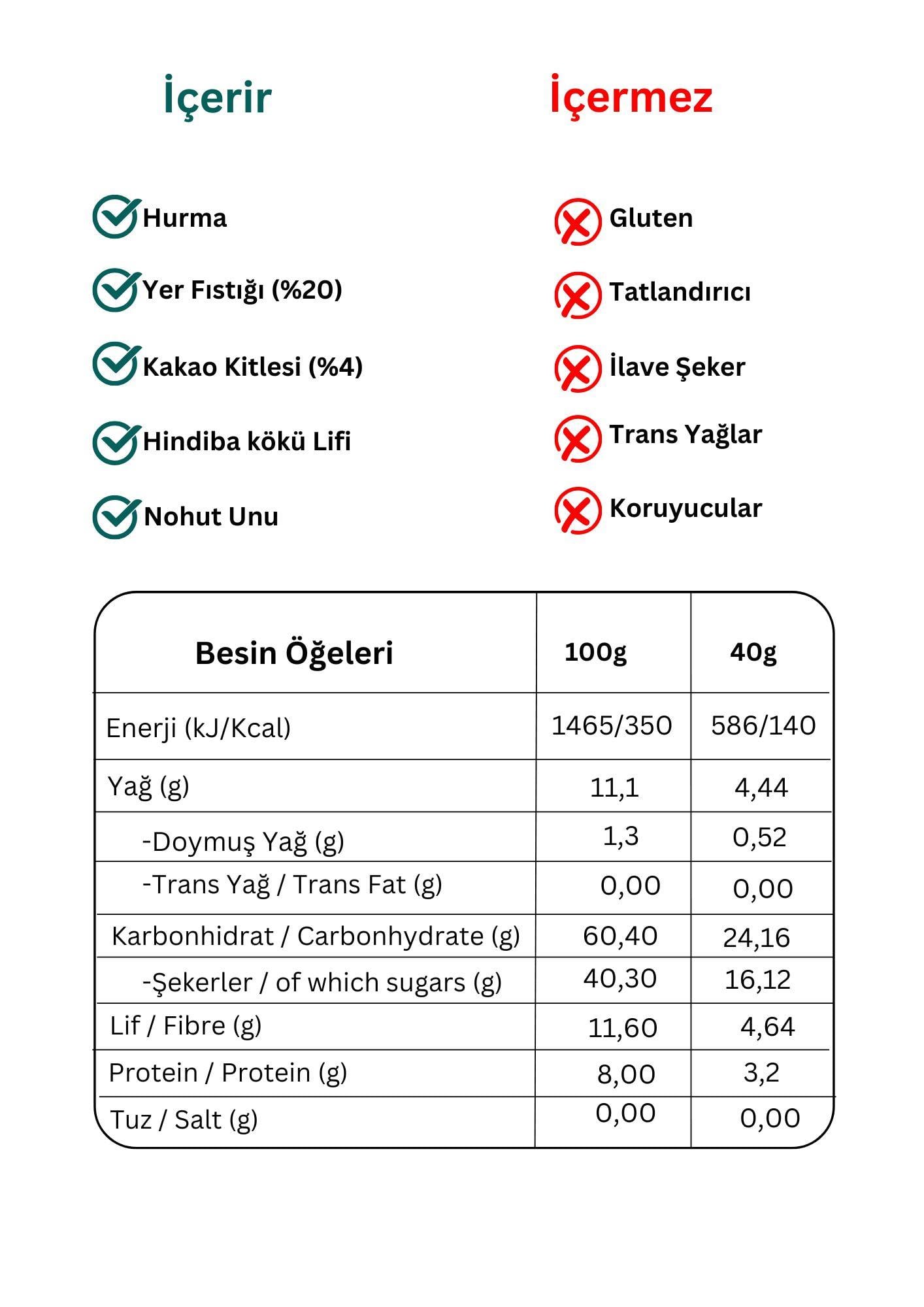 Meyve Bar Yer Fıstıklı ve Kakaolu 40g x 12 Adet