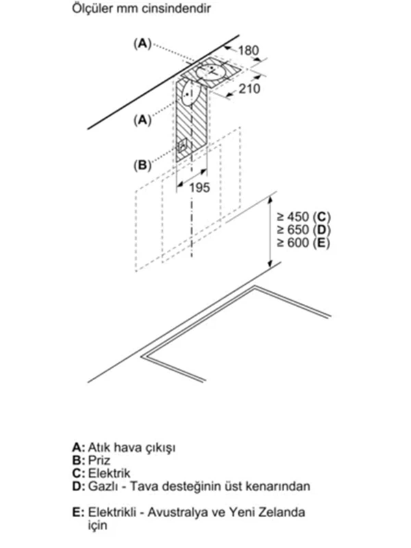 bosch-dwk63pj60t-60-cm-siyah-duvar-tip-4ab499.png