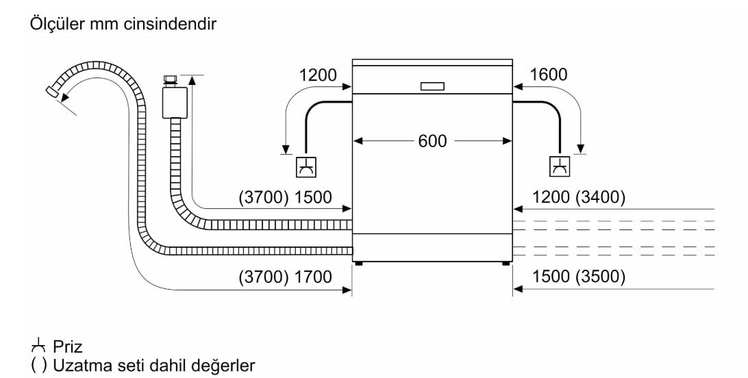 Serie 6 SMV6ECX Tam Ankastre Bulaşık Makinesi 60cm