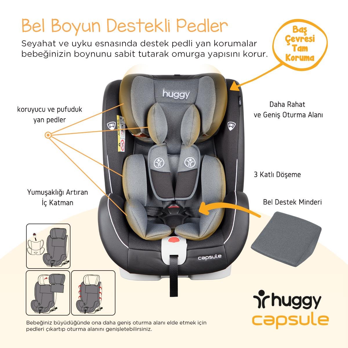 Huggy Capsule Rotate360° Dönebilen 0-36 İsofix Oto Koltuğu