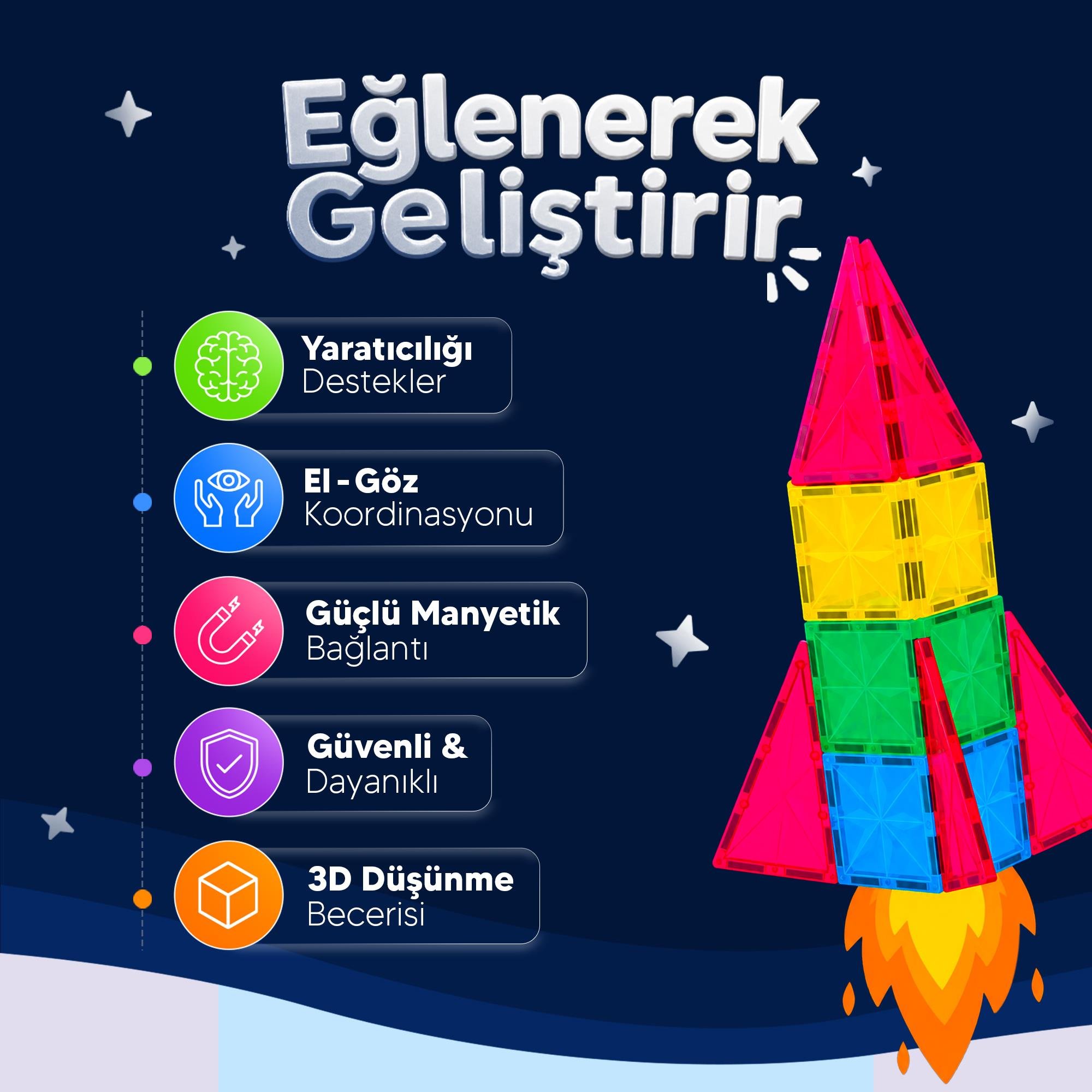 Manyetik Puzzle 64 Parça Yapı Blokları