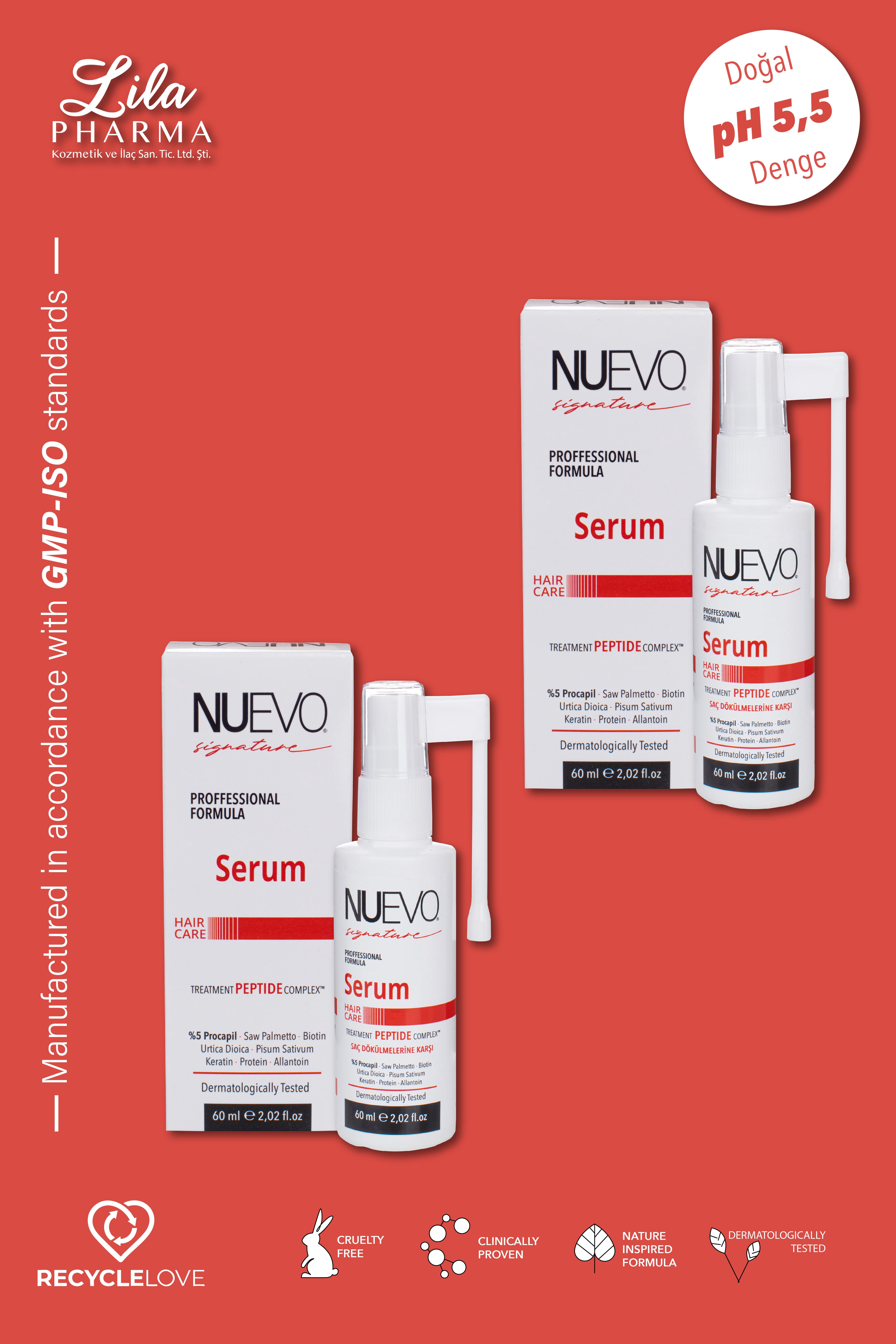 2 Adet Nuevo Signature Saç Dökülmelerine Karşı Saç Ekimi Sonrası %5 Prcocapil Serum