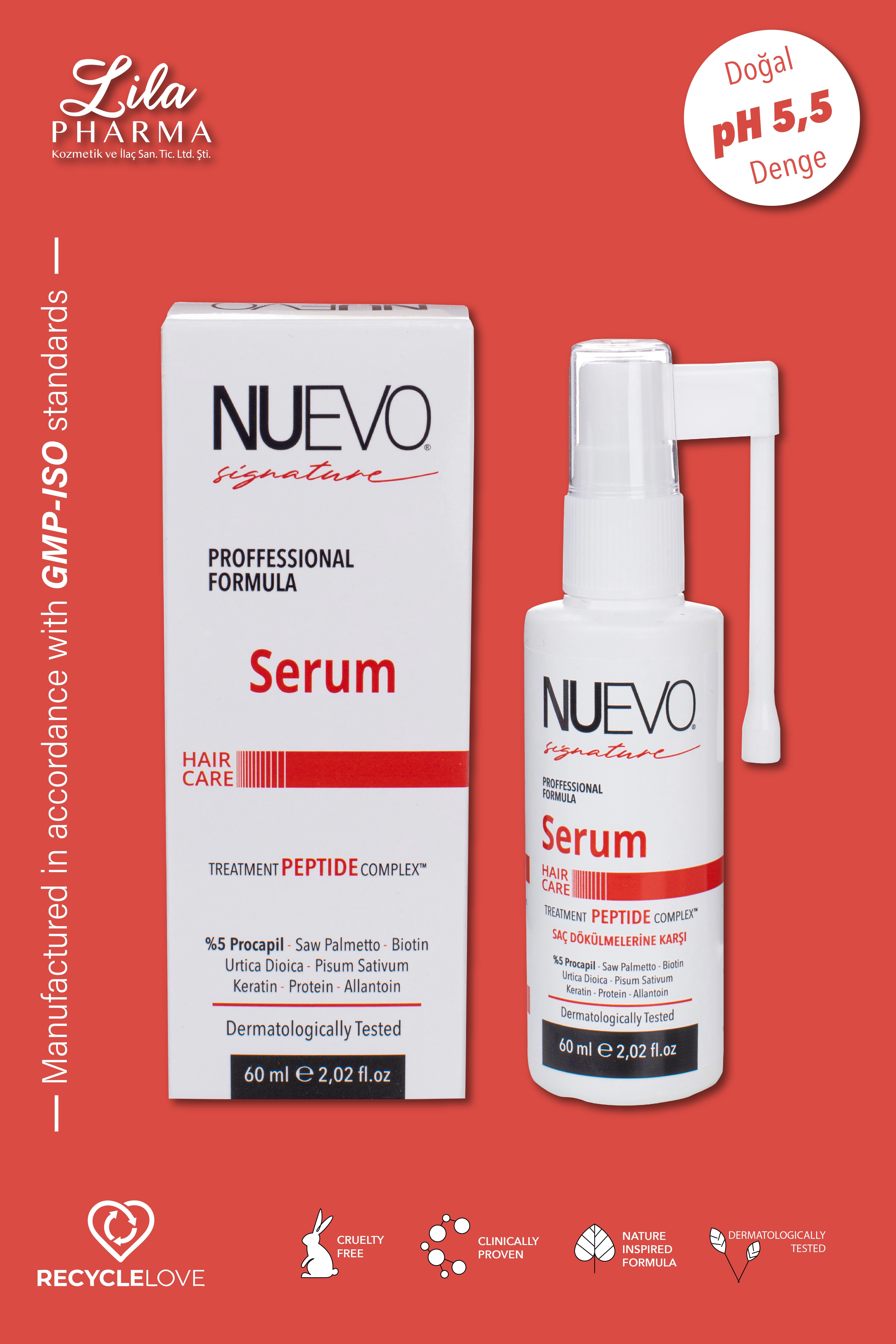 Nuevo Signature Saç Dökülmelerine Karşı Saç Ekimi Sonrası %5 Prcocapil Serum