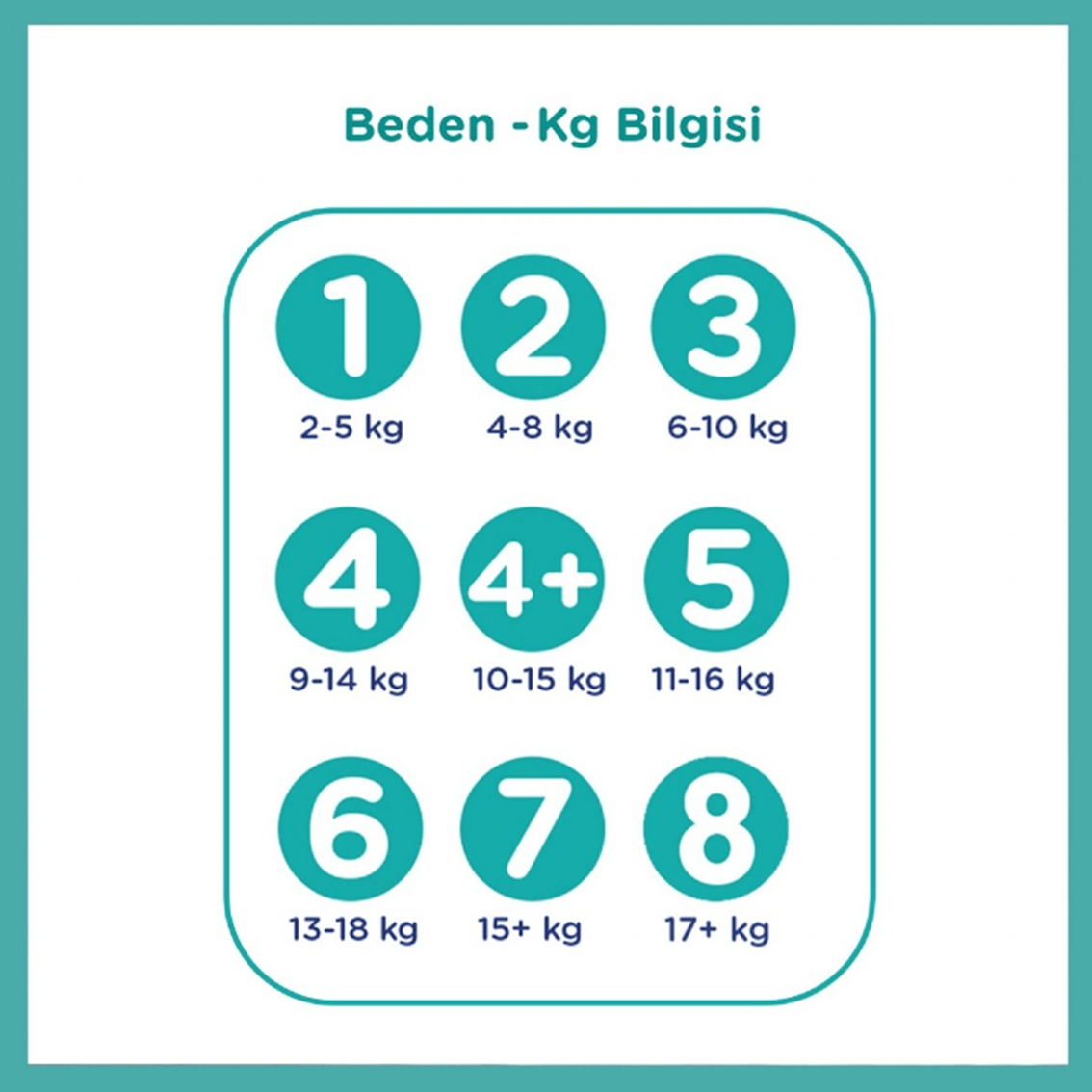 Aktif Bebek 3 Beden Bebek Bezi 34'lü Mini Fırsat Paketi