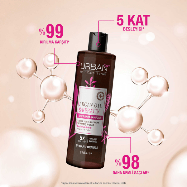 Urban Argan Yağı ve Keratin Yıpranmış Saçlar Bakım Şampuanı 330 Ml
