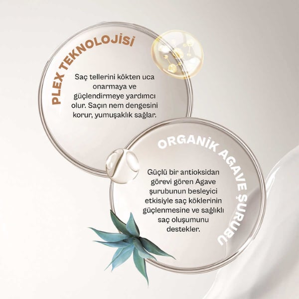 Urban Care Bond Plex Saç Bakım Sütü 200 Ml No:5