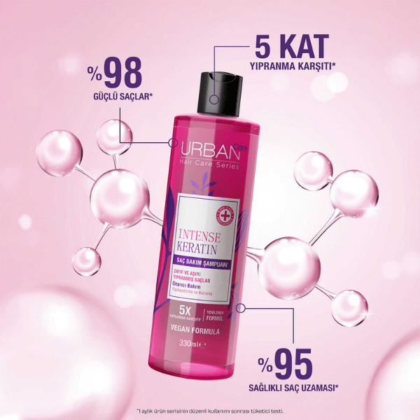 Urban İntense Keratin Yıpranmış Saçlar Bakım Şampuanı 330 Ml