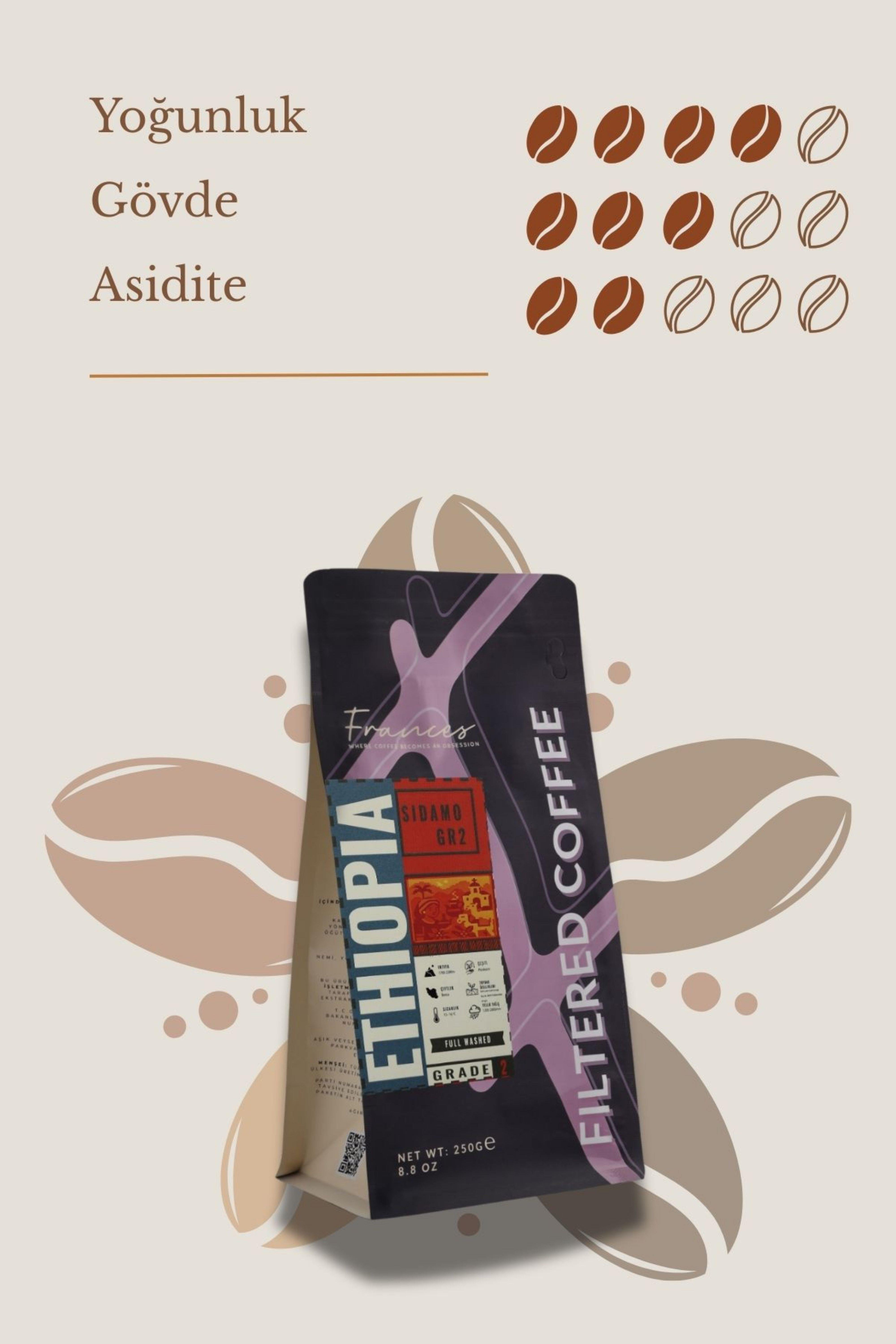 %100 Arabica Ethiopia | Öğütülmüş Filtre Kahve | 250g | Canlı Asidite