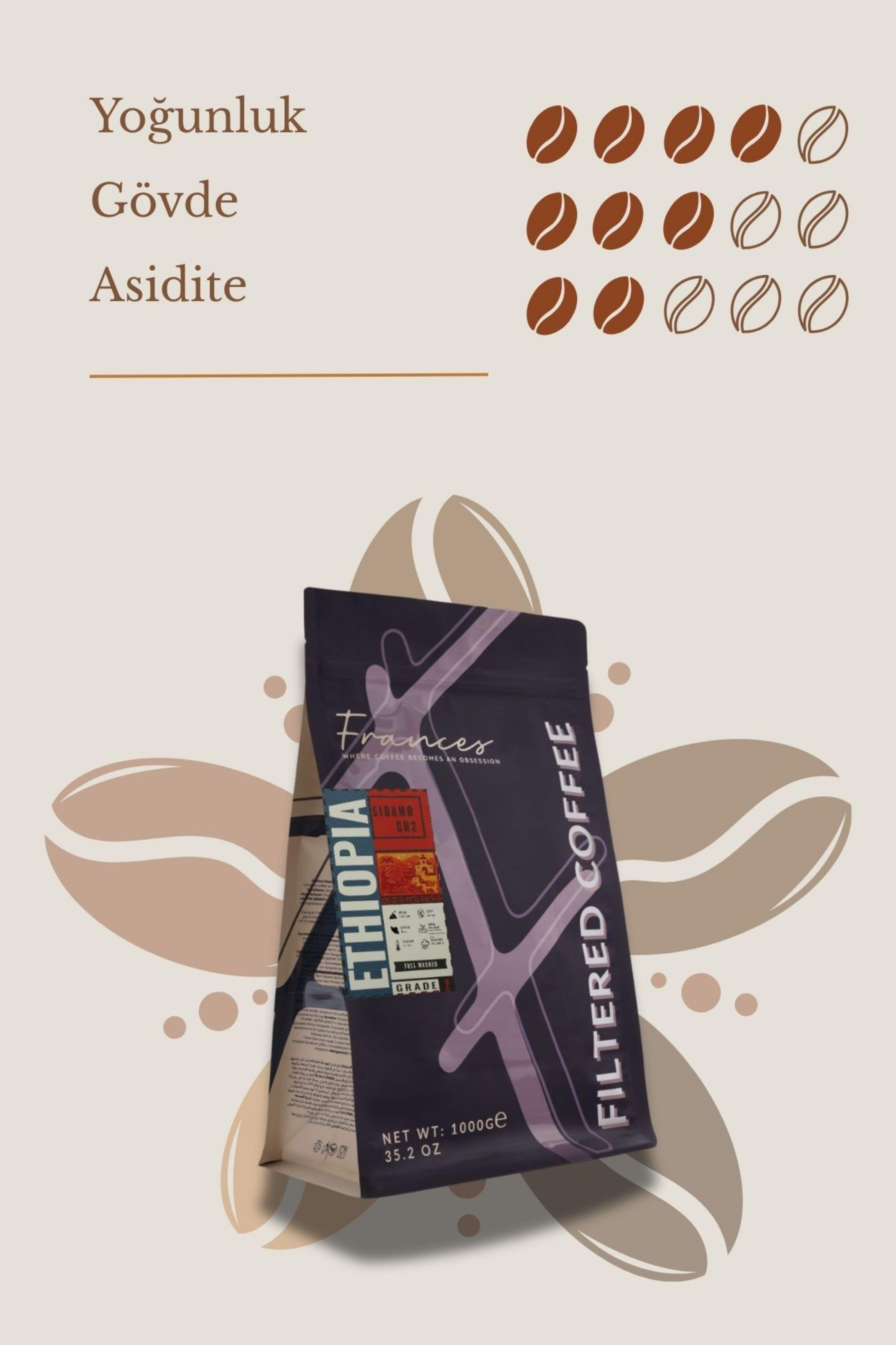 %100 Arabica Ethiopia | Öğütülmüş Filtre Kahve | 1Kg | Canlı Asidite