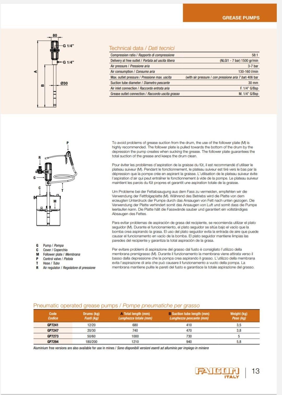 Faicom Varil Tipi Gres Pompası-GP7294