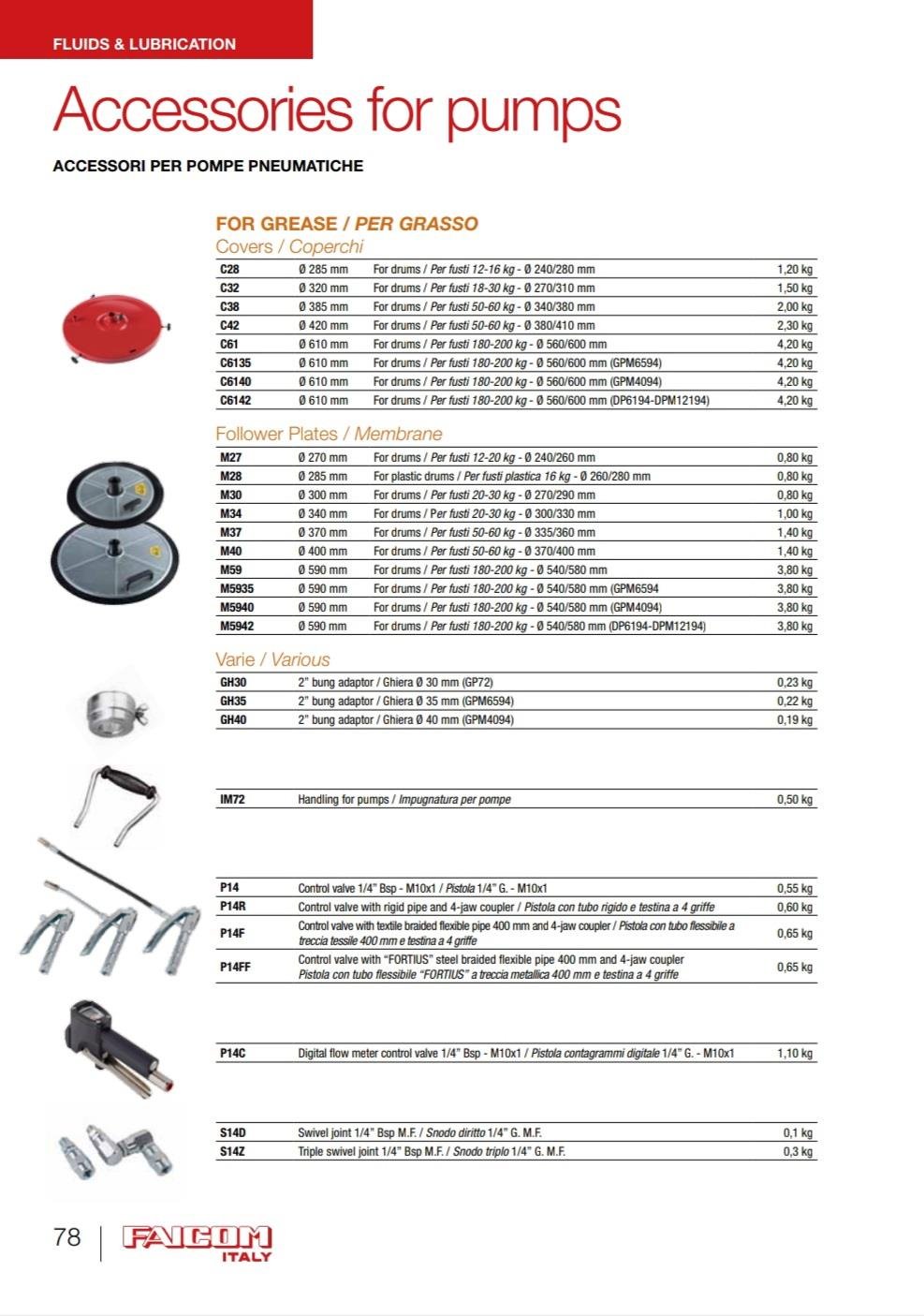 Gres Tabancası-P14R