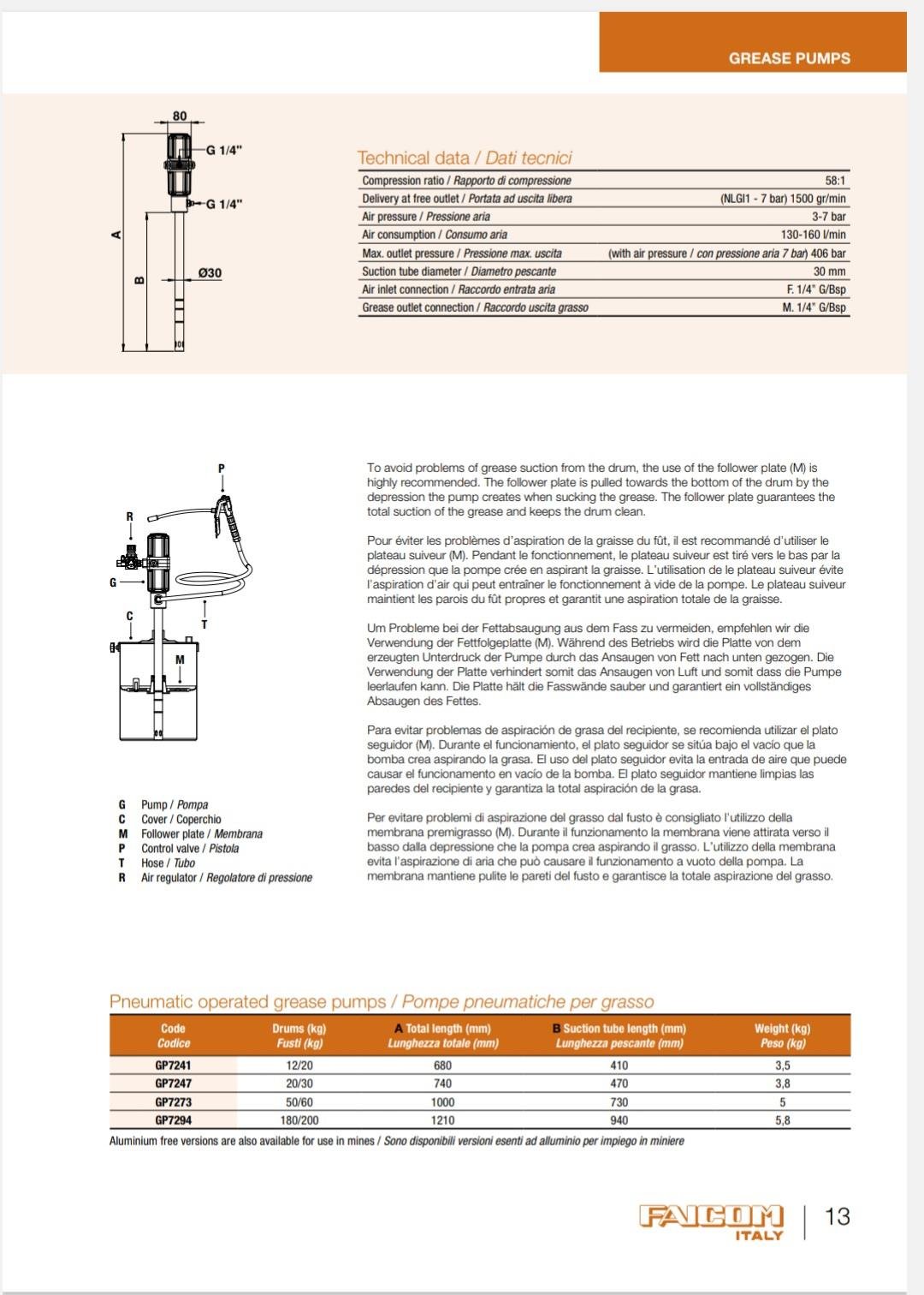 Kova Tipi Gres Pompası-GP7247