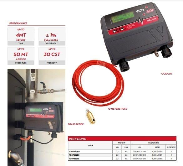 Ocıo 2.0 Seviye Göstergesi