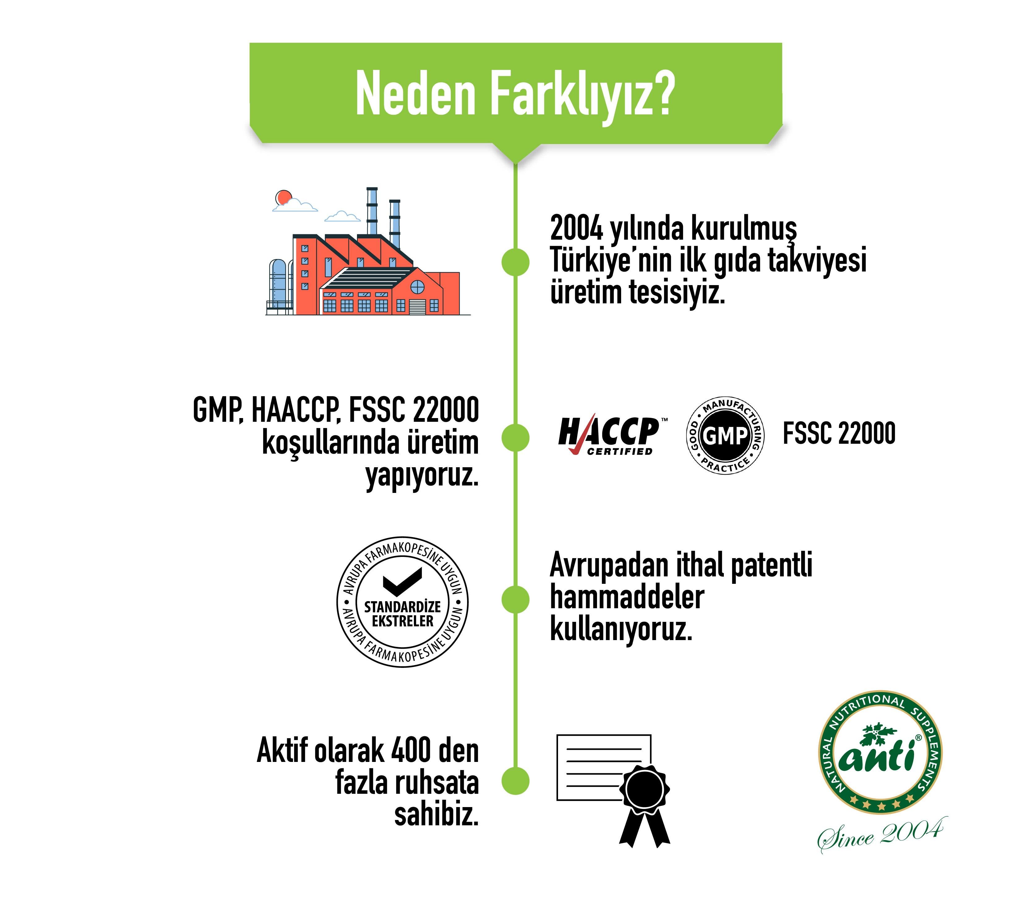 Anti Mm-12® B12Vitamini ve Metil folat Çiğneme Tableti