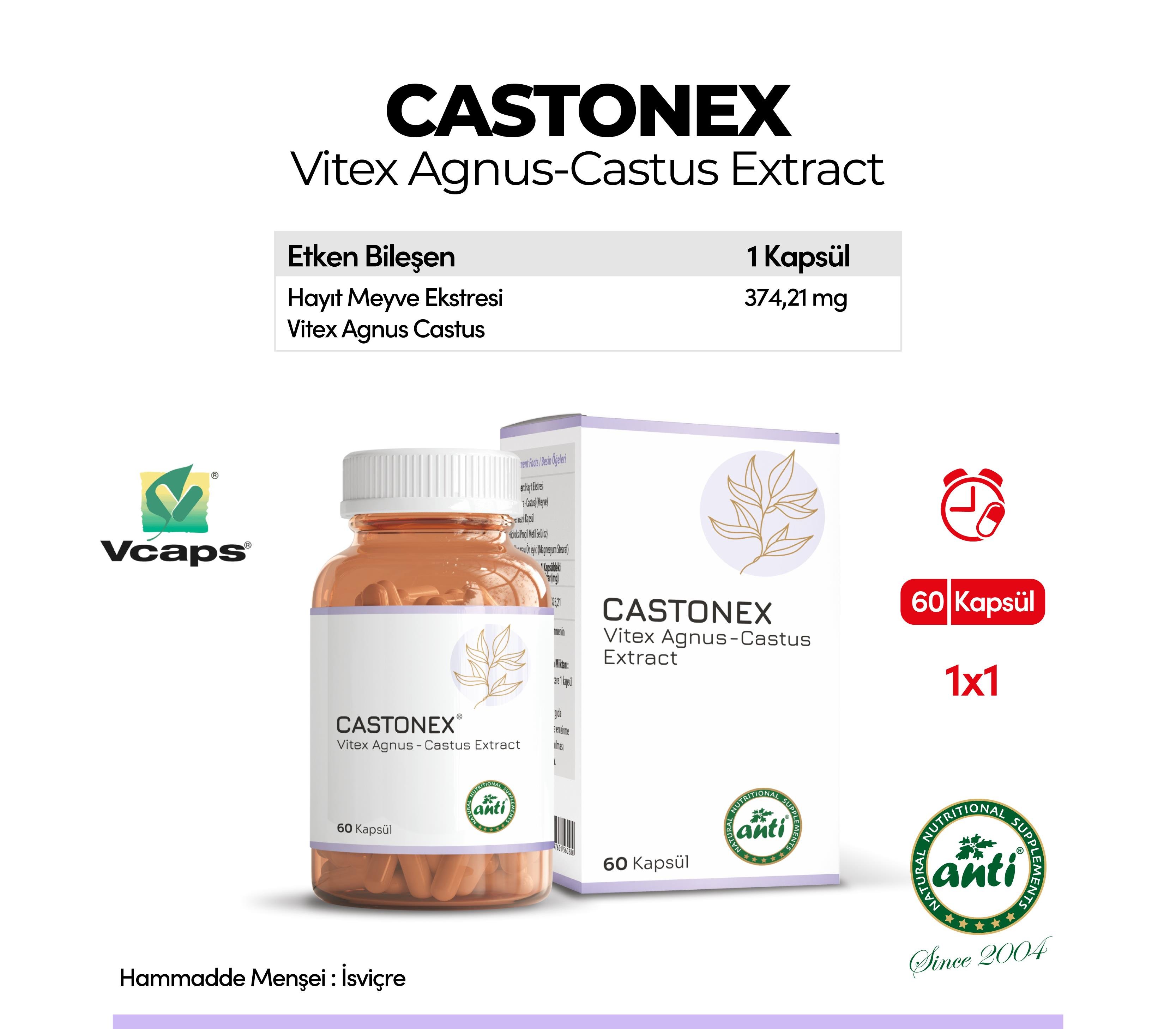 Castonex®