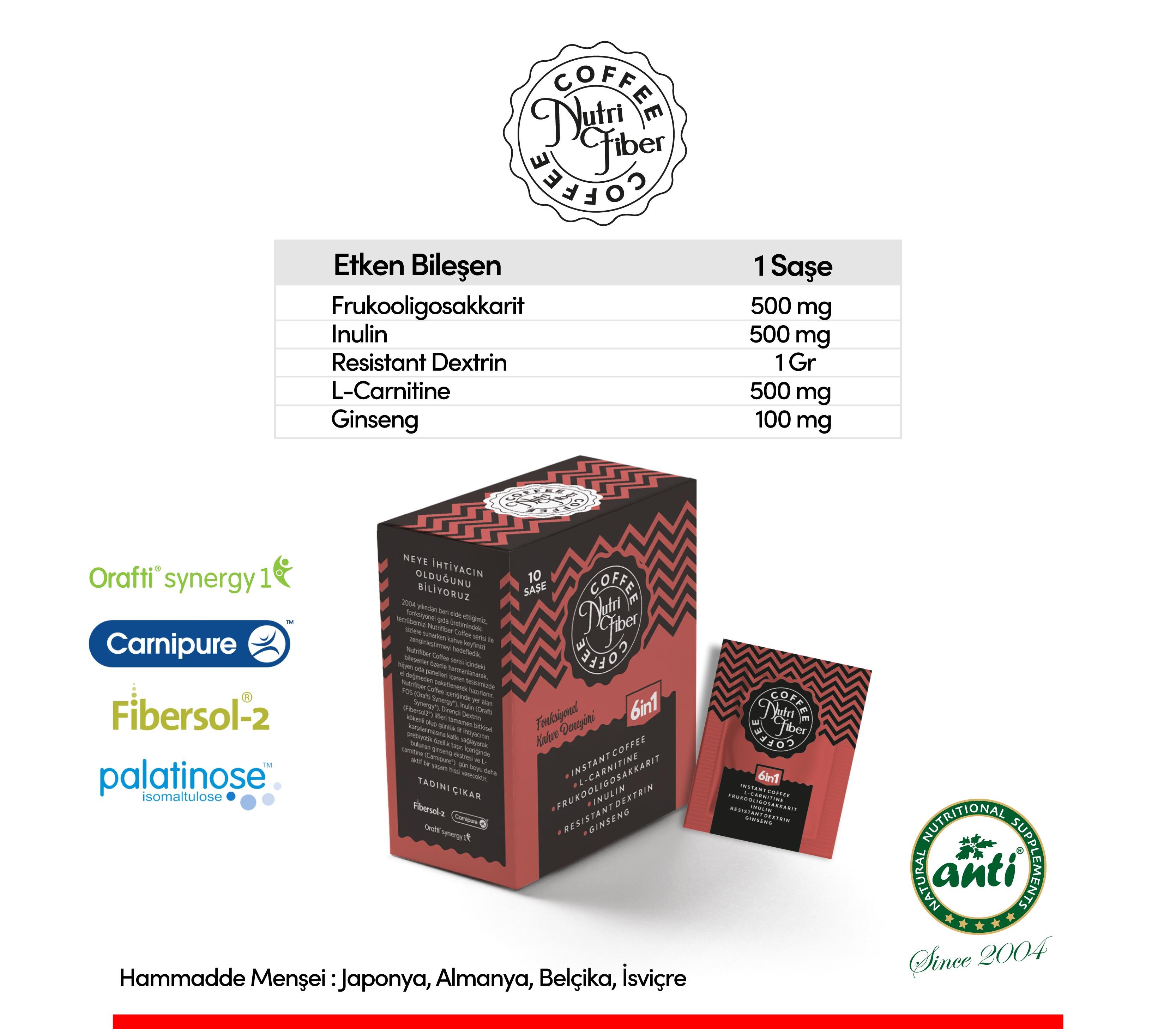 Nutrifiber Coffee®