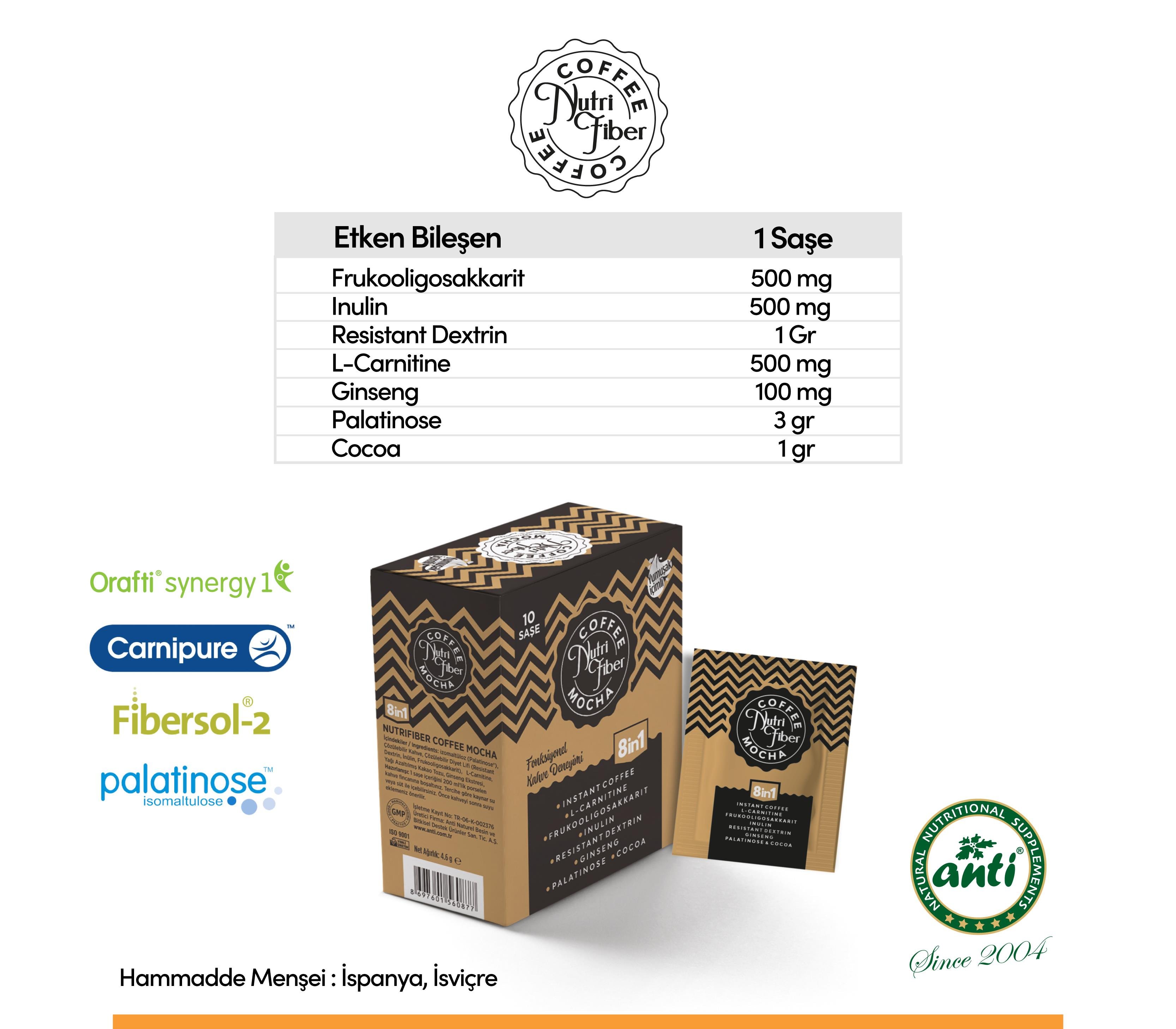 Nutrifiber Coffee® Mocha