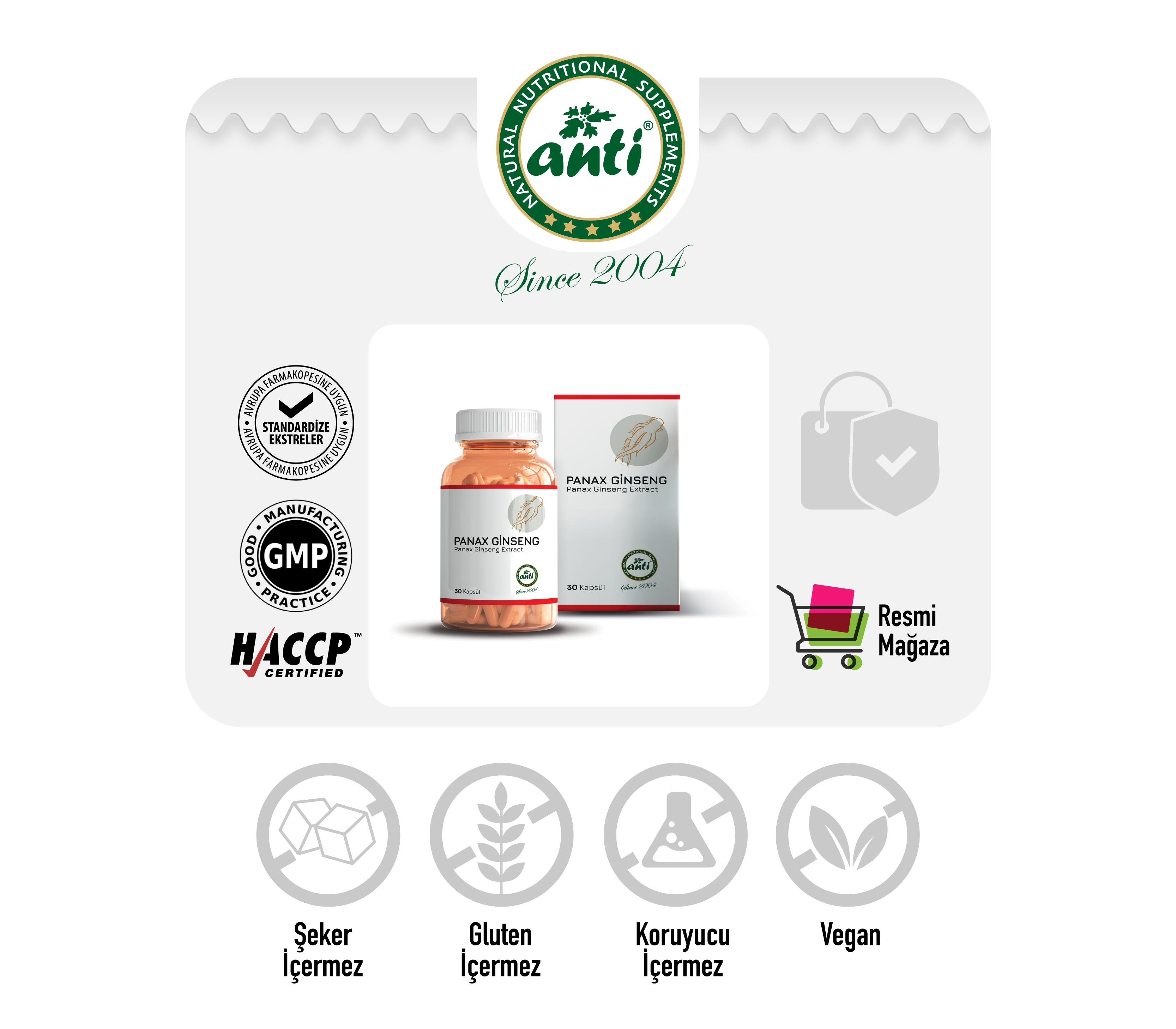 Panax Ginseng