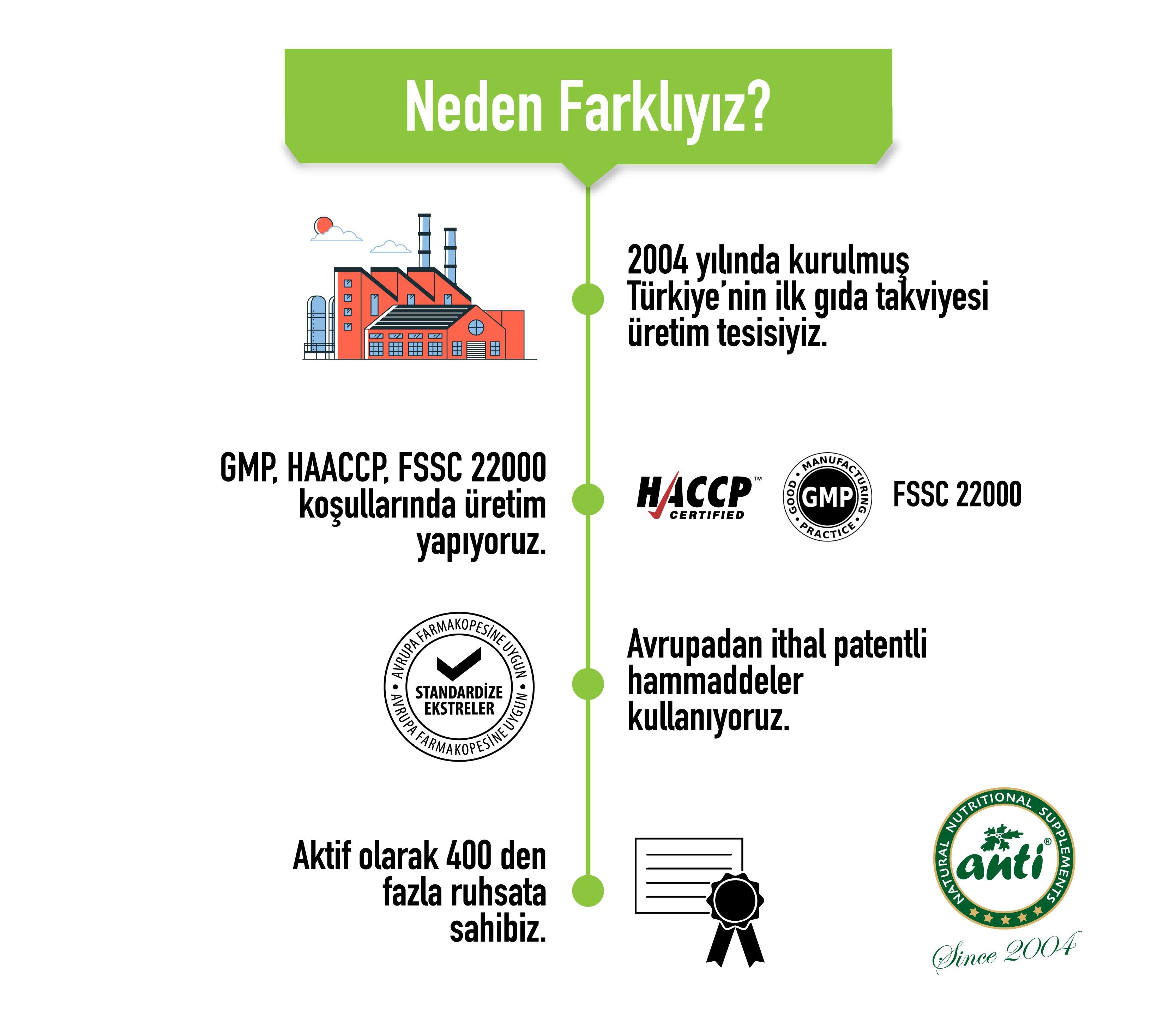 Sarımsak Ekstresi