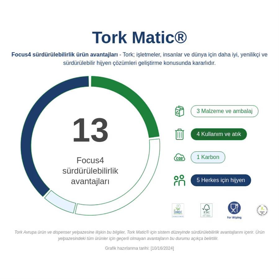 Tork Matic® Hareketli Havlu Advanced 150m