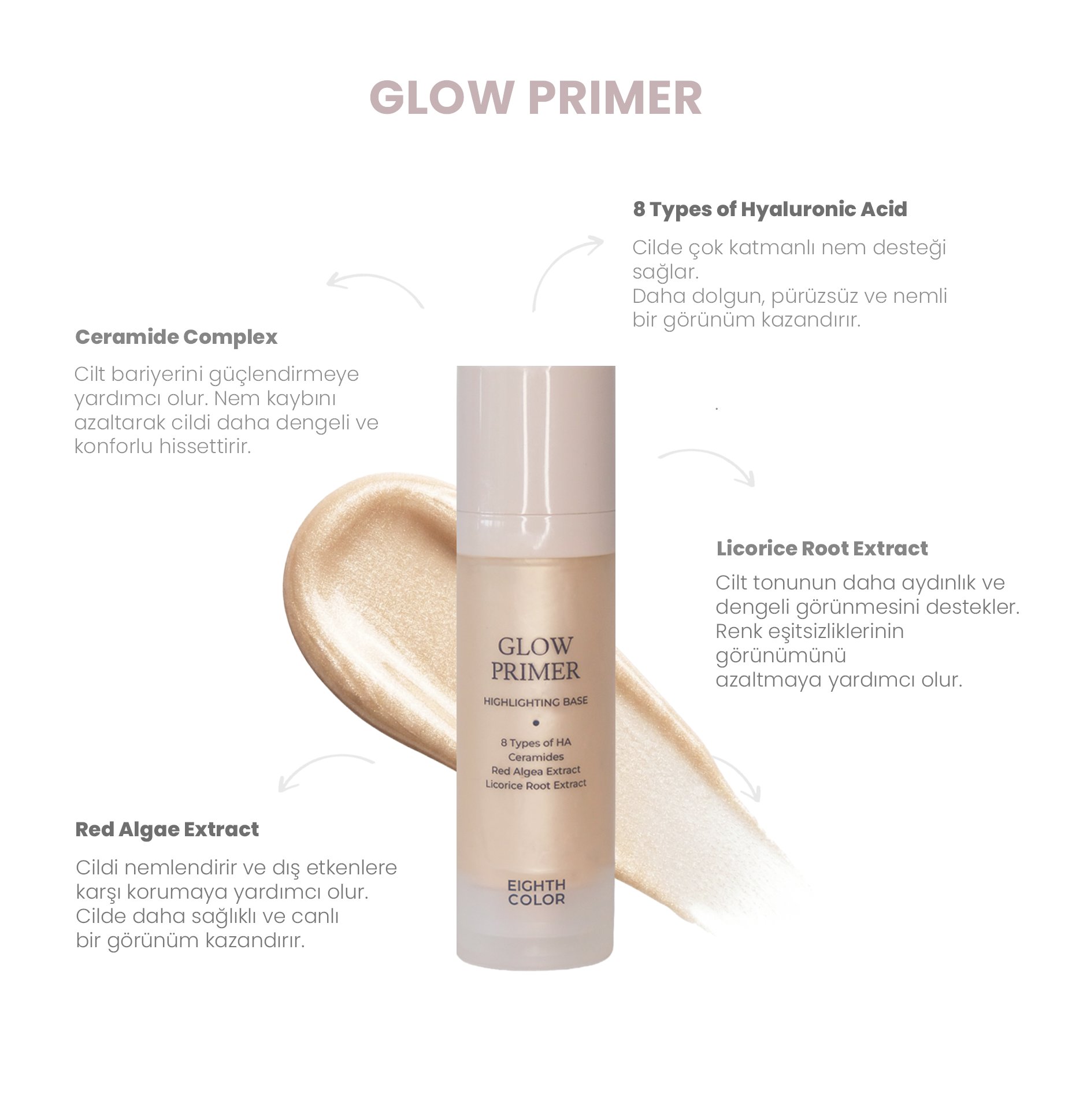 Glow Primer