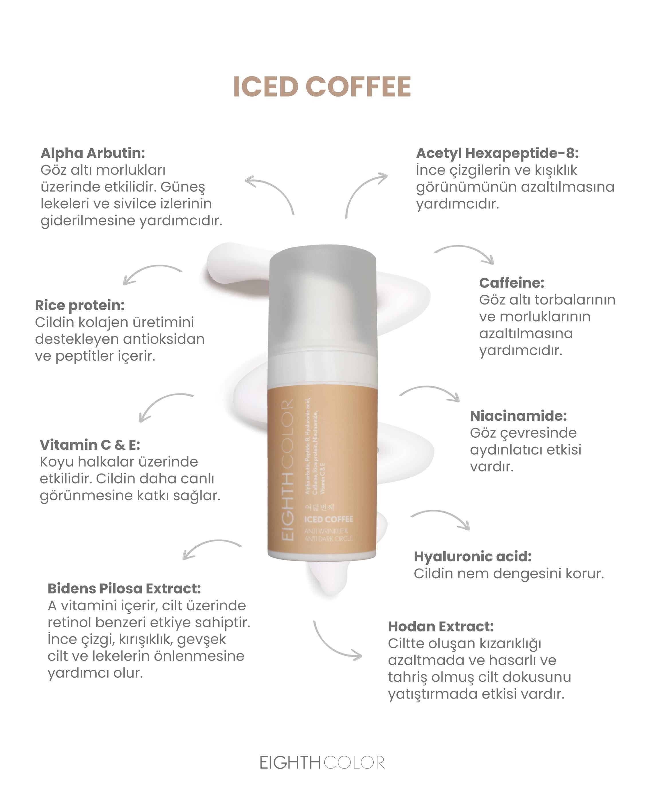 ICED COFFEE