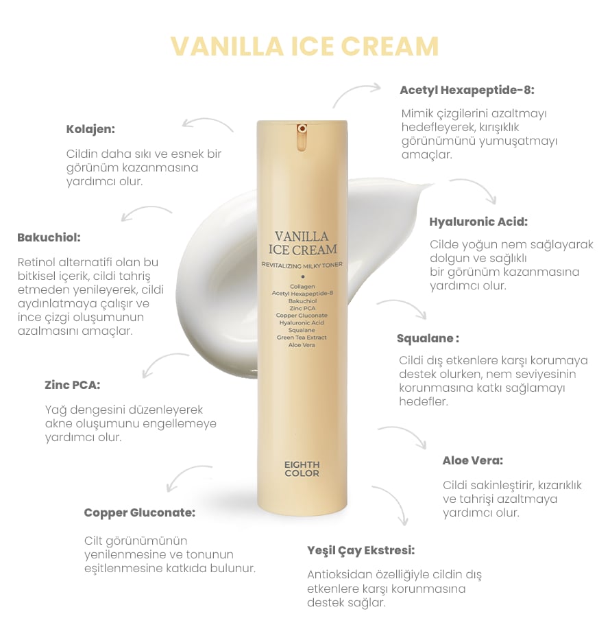 Vanilla Ice Cream
