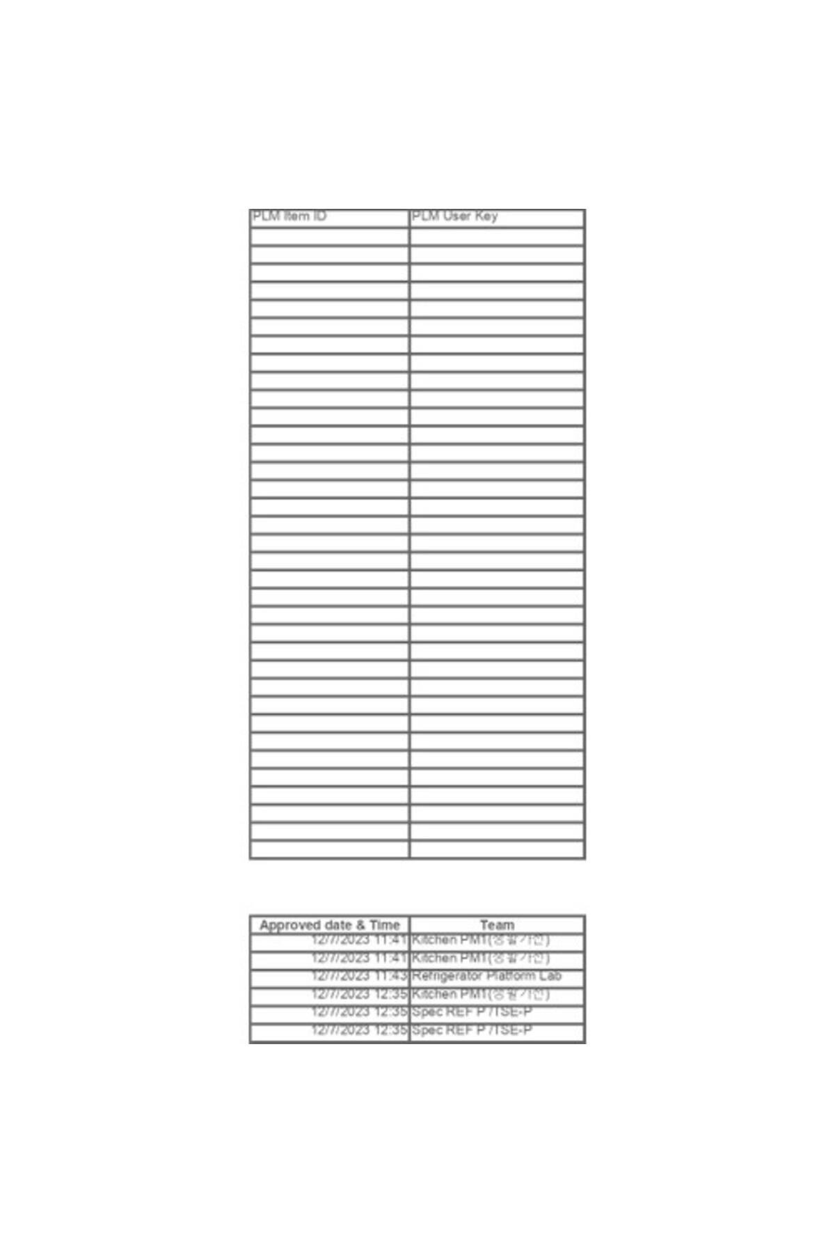 Samsung RT47CG6636WW Çift Kapılı No Frost Buzdolabı