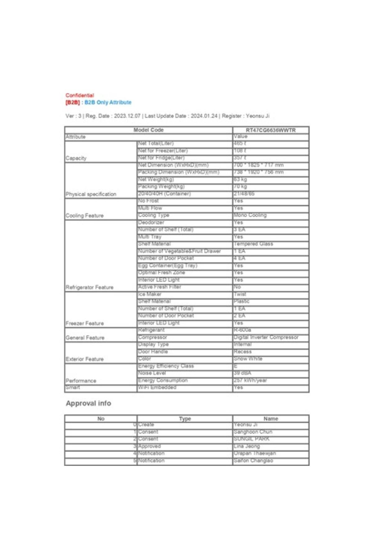 Samsung RT47CG6636WW Çift Kapılı No Frost Buzdolabı