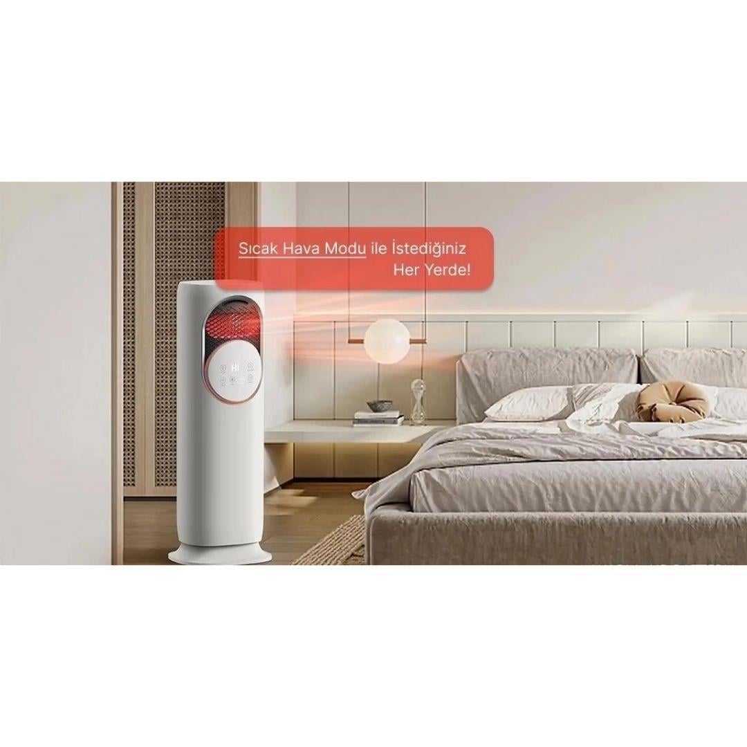 Airpoll Mobil Fan - HF01
