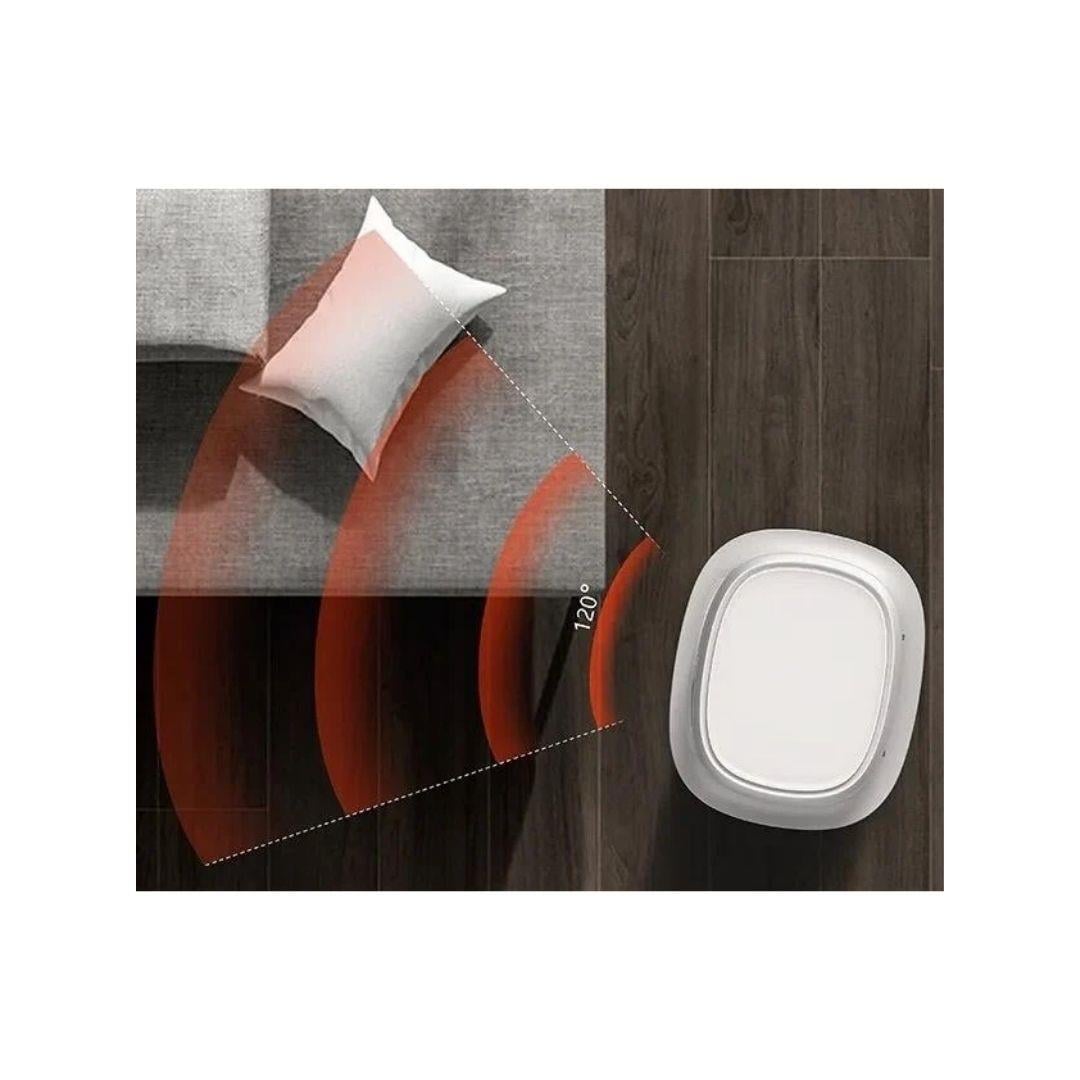 Airpoll Mobil Fan - HF01
