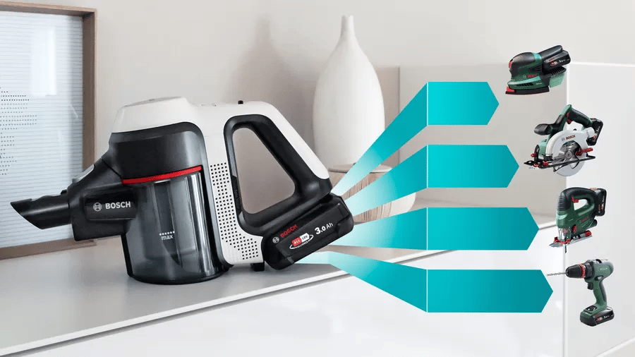 Bosch BCS711XXL Şarjlı Süpürge Unlimited 7 Beyaz