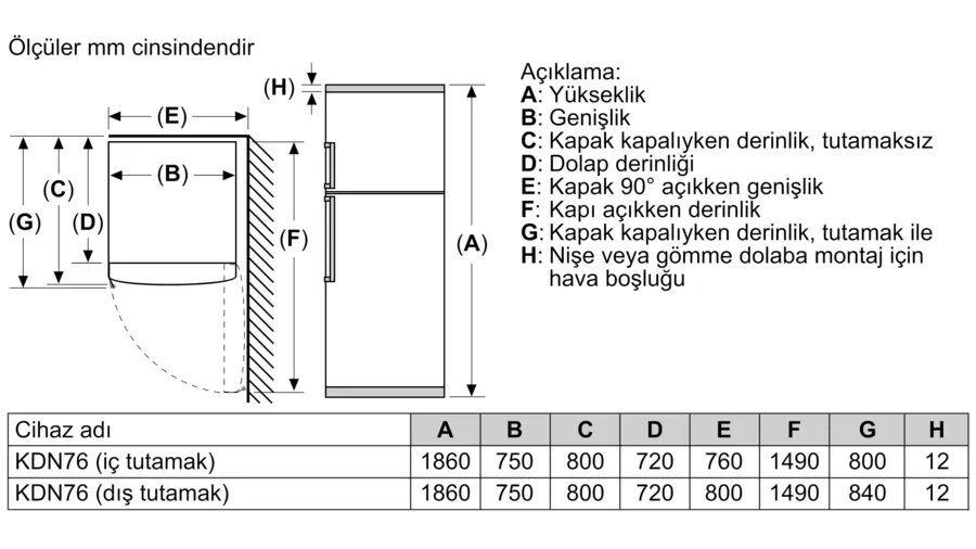 Bosch KDN76HID1N Serie 6 Üstten Donduruculu Buzdolabı 186 x 75 cm Kolay temizlenebilir Inox