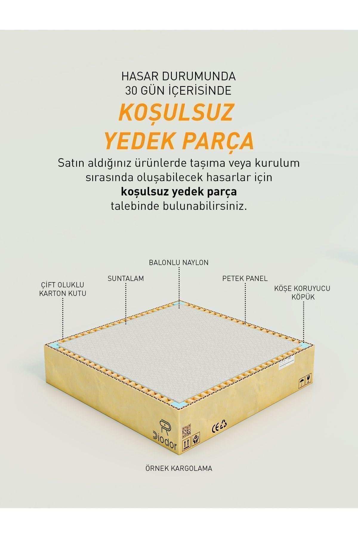 cok-amacli-dolap-parlak-beyaz-kiler-do--6bd97.jpg