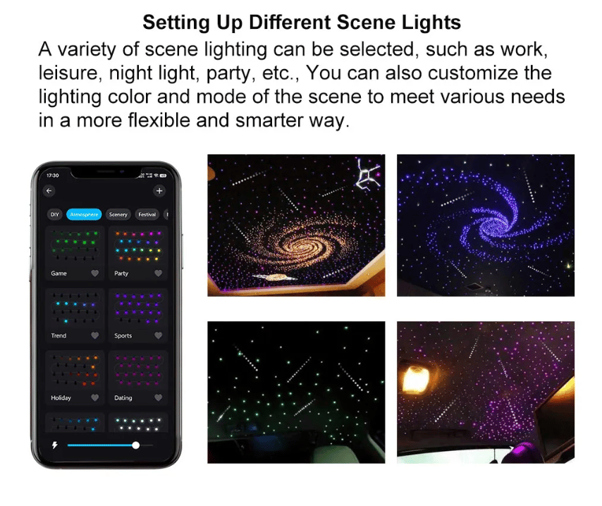 9W 12 LED RGB Işık Fiber Optik Meteor Tavan Yıldız Kayar Modülü / App Kontrollü