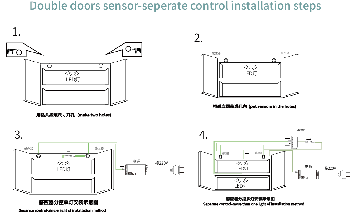 ÇİFT KAPAK SENSOR MOBİLYA DOLAP 12-24V 4A