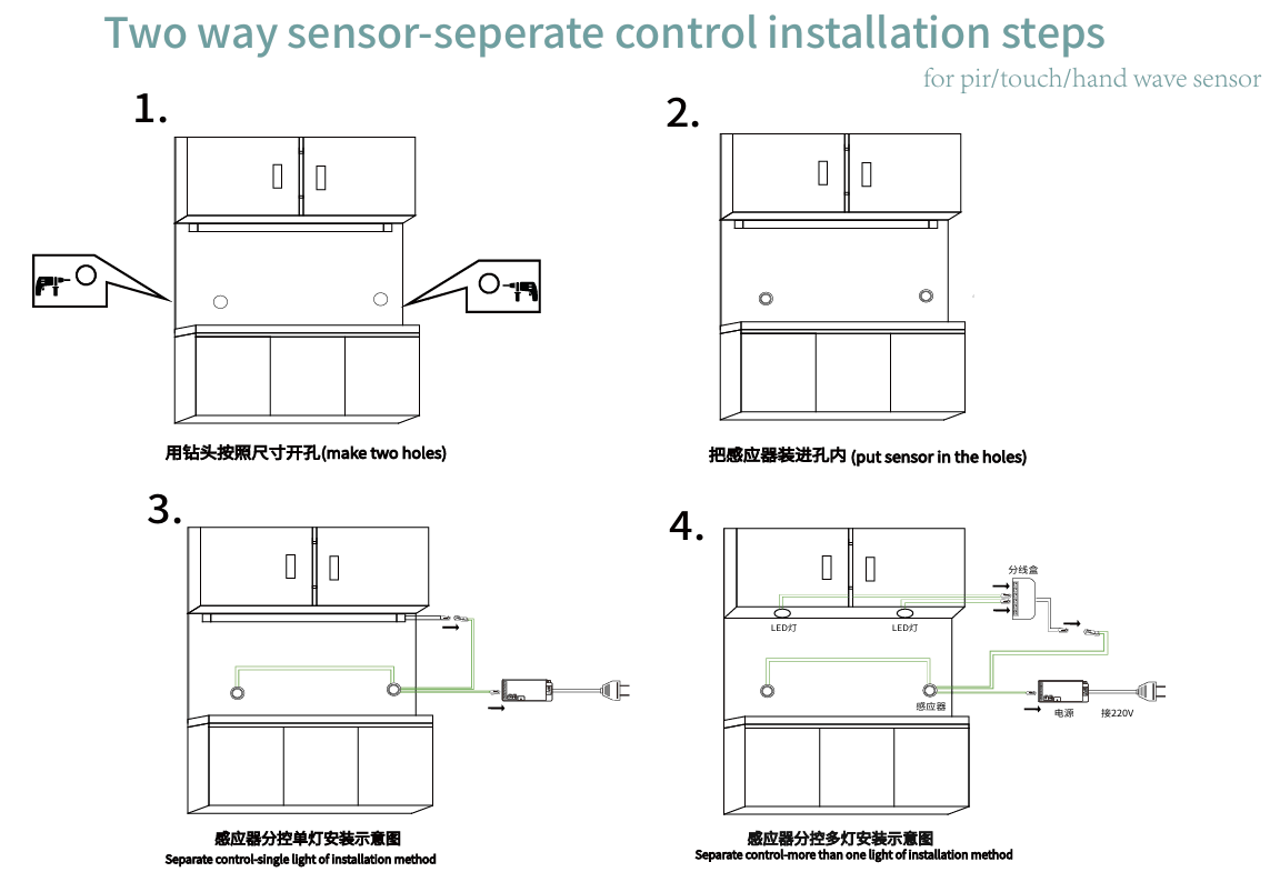 PIR SENSOR MOBİLYA DOLAP 12-24V 4A