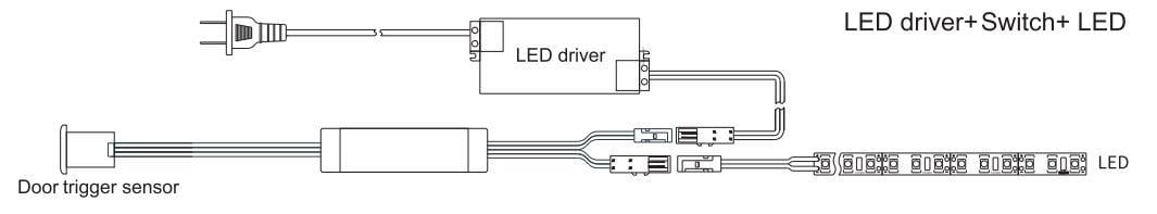 TEK KAPAK SENSOR MOBİLYA DOLAP 12-24V 4A