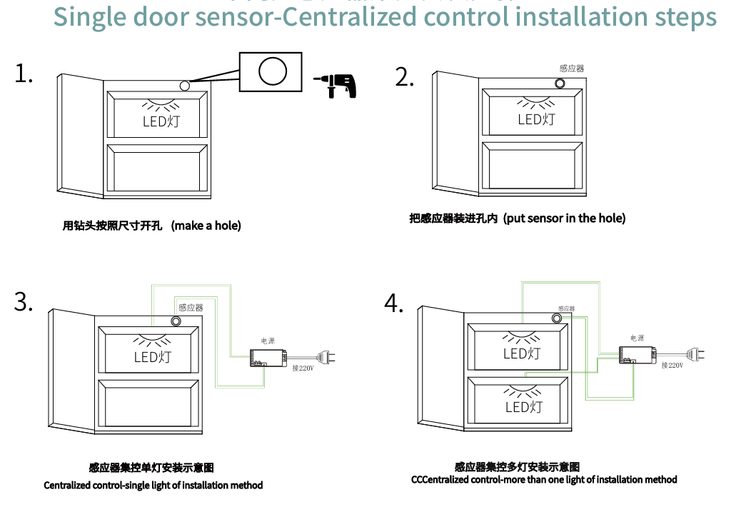 TEK KAPAK SENSOR MOBİLYA DOLAP 12-24V 4A